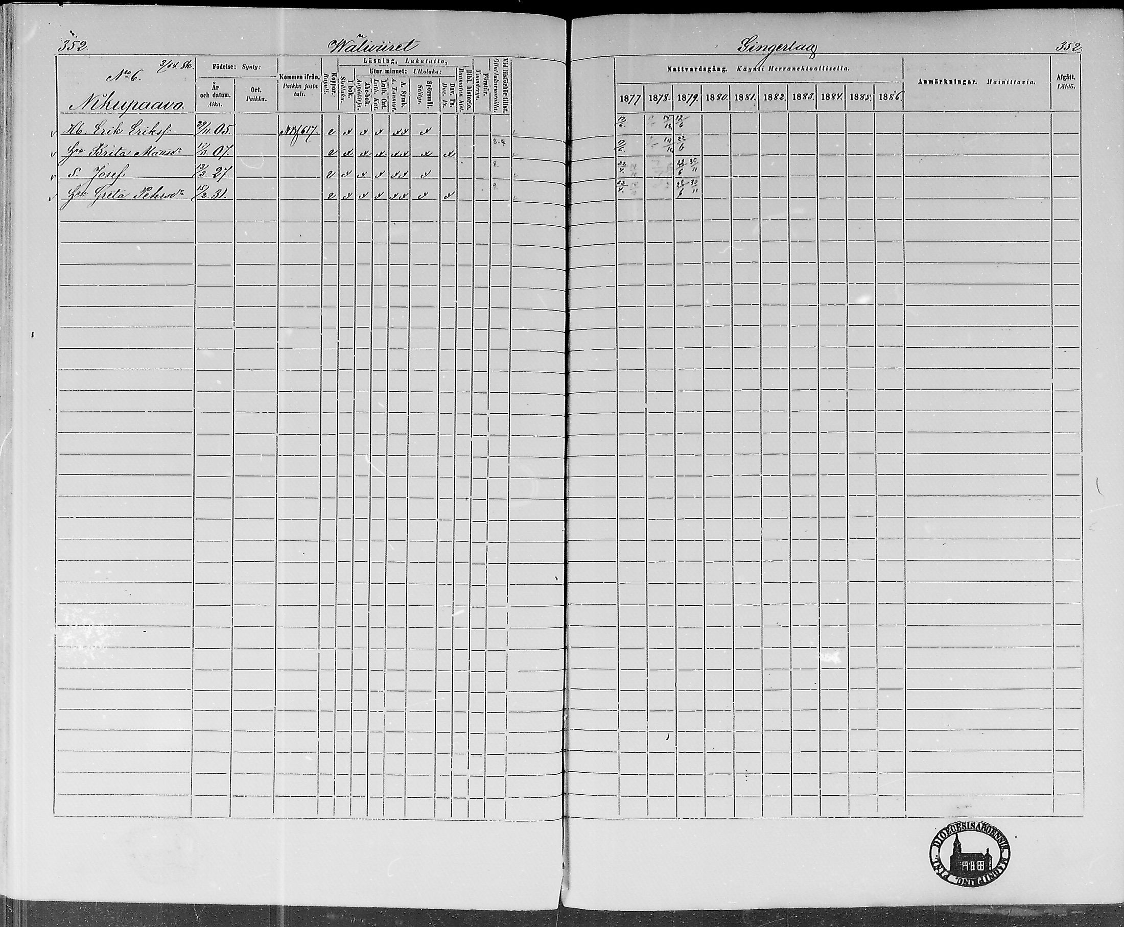 [ ../kirjat/Kirkonkirjat/lohtaja/rippikirja_1877-1879_mko157-169/kuvat/327.jpg ]