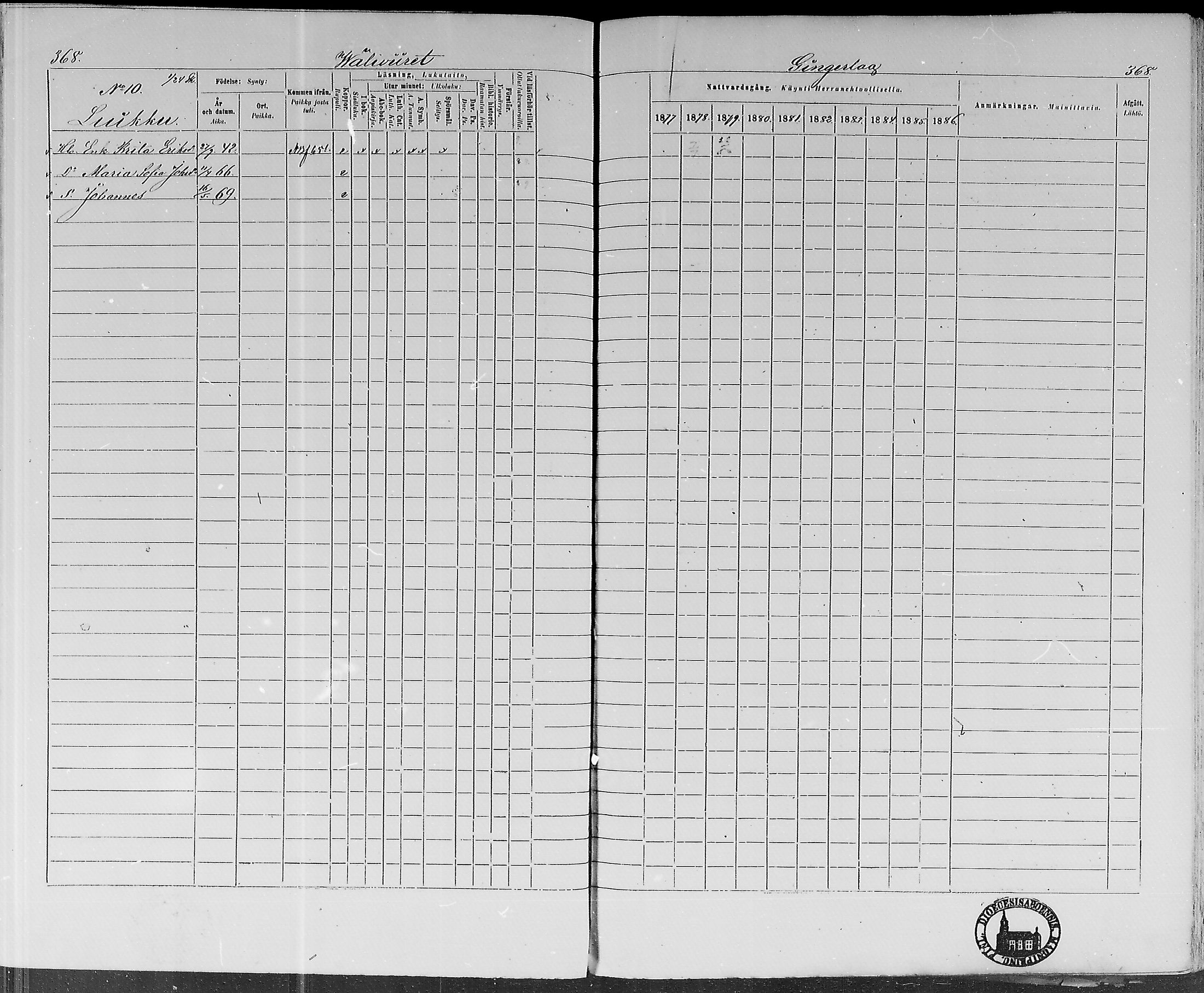 [ ../kirjat/Kirkonkirjat/lohtaja/rippikirja_1877-1879_mko157-169/kuvat/343.jpg ]