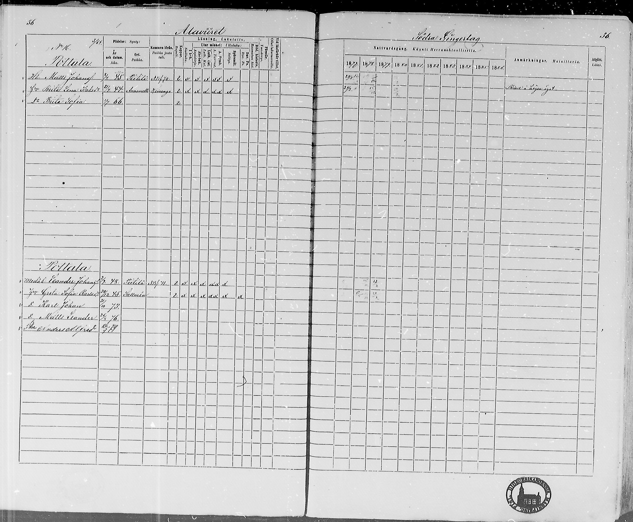 [ ../kirjat/Kirkonkirjat/lohtaja/rippikirja_1877-1879_mko157-169/kuvat/36.jpg ]