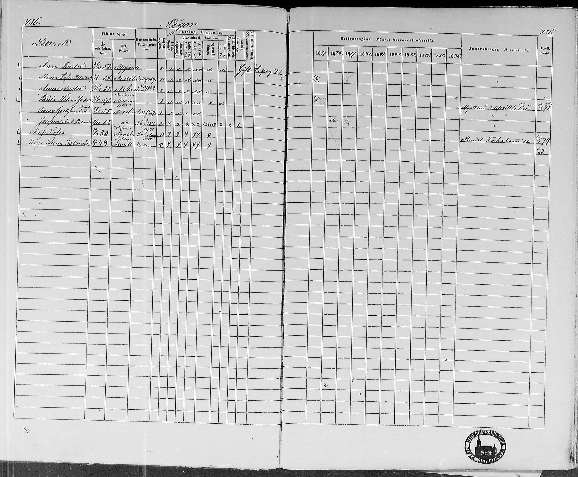 [ ../kirjat/Kirkonkirjat/lohtaja/rippikirja_1877-1879_mko157-169/kuvat/380.jpg ]
