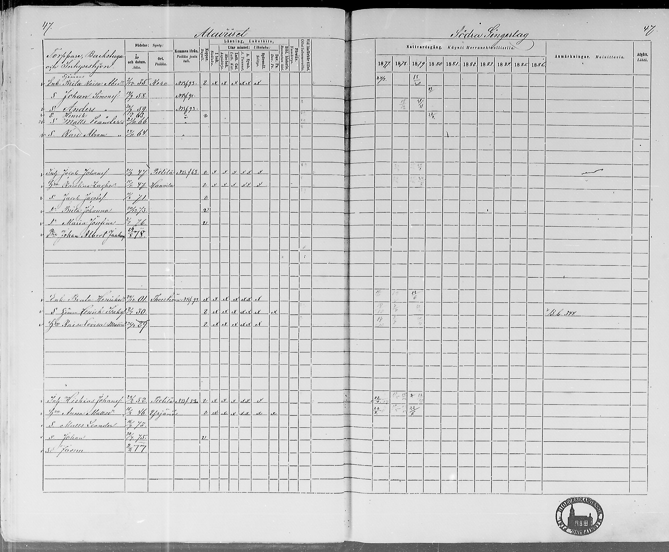 [ ../kirjat/Kirkonkirjat/lohtaja/rippikirja_1877-1879_mko157-169/kuvat/46.jpg ]