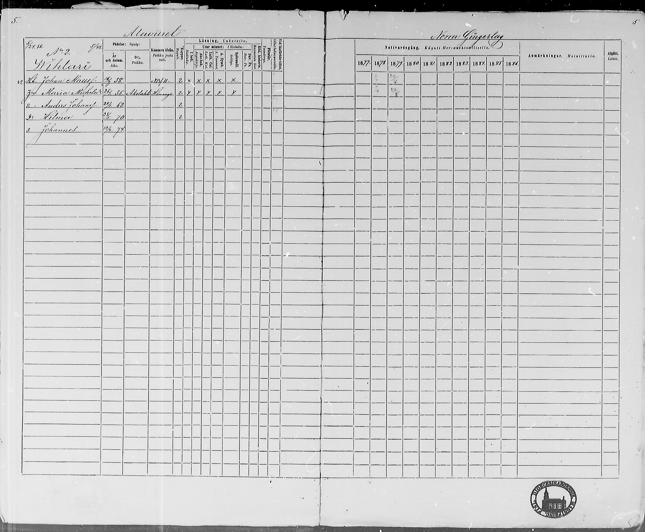 [ ../kirjat/Kirkonkirjat/lohtaja/rippikirja_1877-1879_mko157-169/kuvat/5.jpg ]