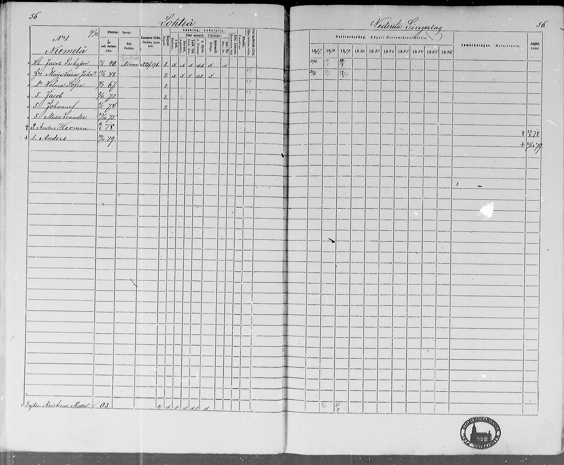 [ ../kirjat/Kirkonkirjat/lohtaja/rippikirja_1877-1879_mko157-169/kuvat/54.jpg ]