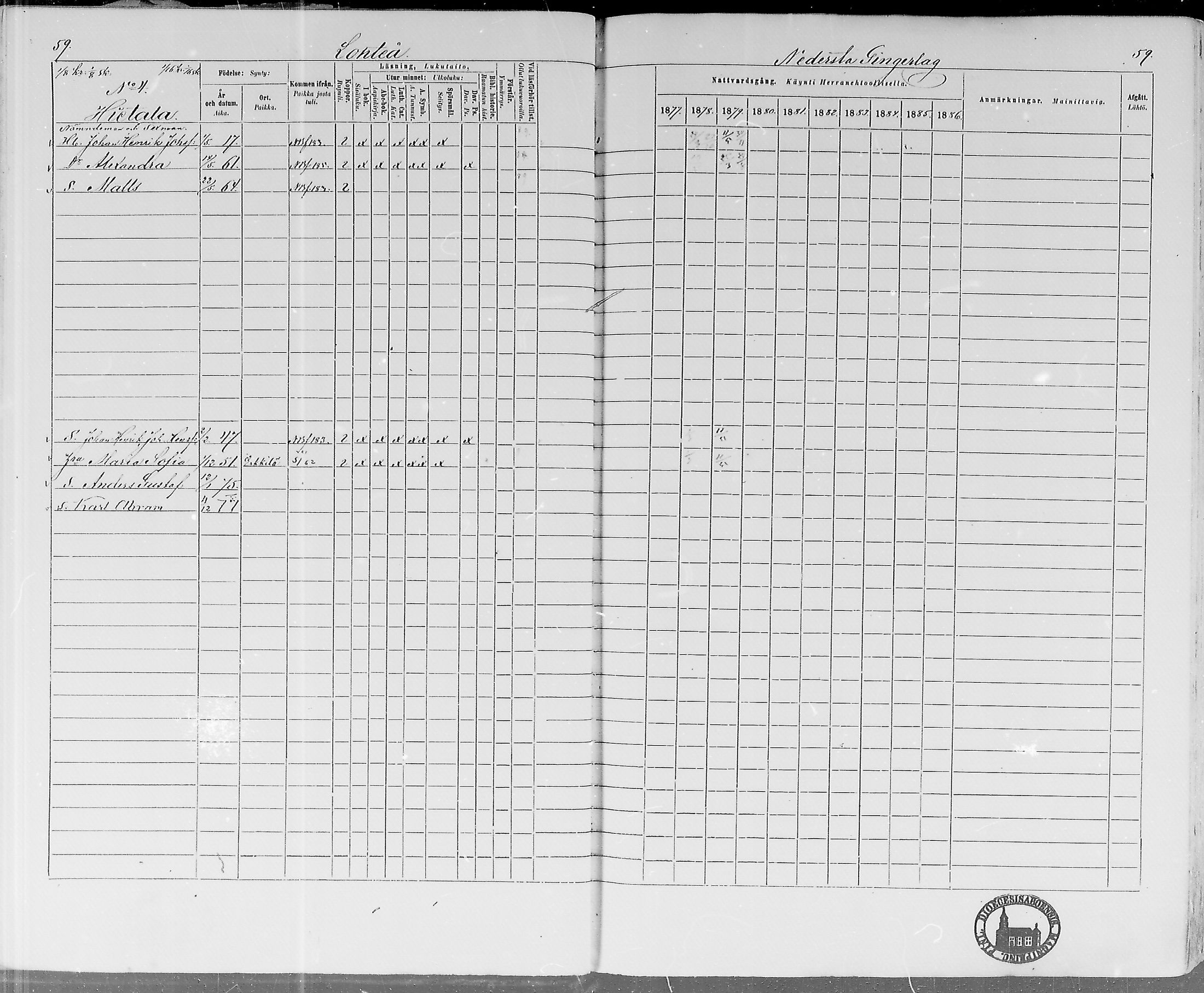 [ ../kirjat/Kirkonkirjat/lohtaja/rippikirja_1877-1879_mko157-169/kuvat/57.jpg ]