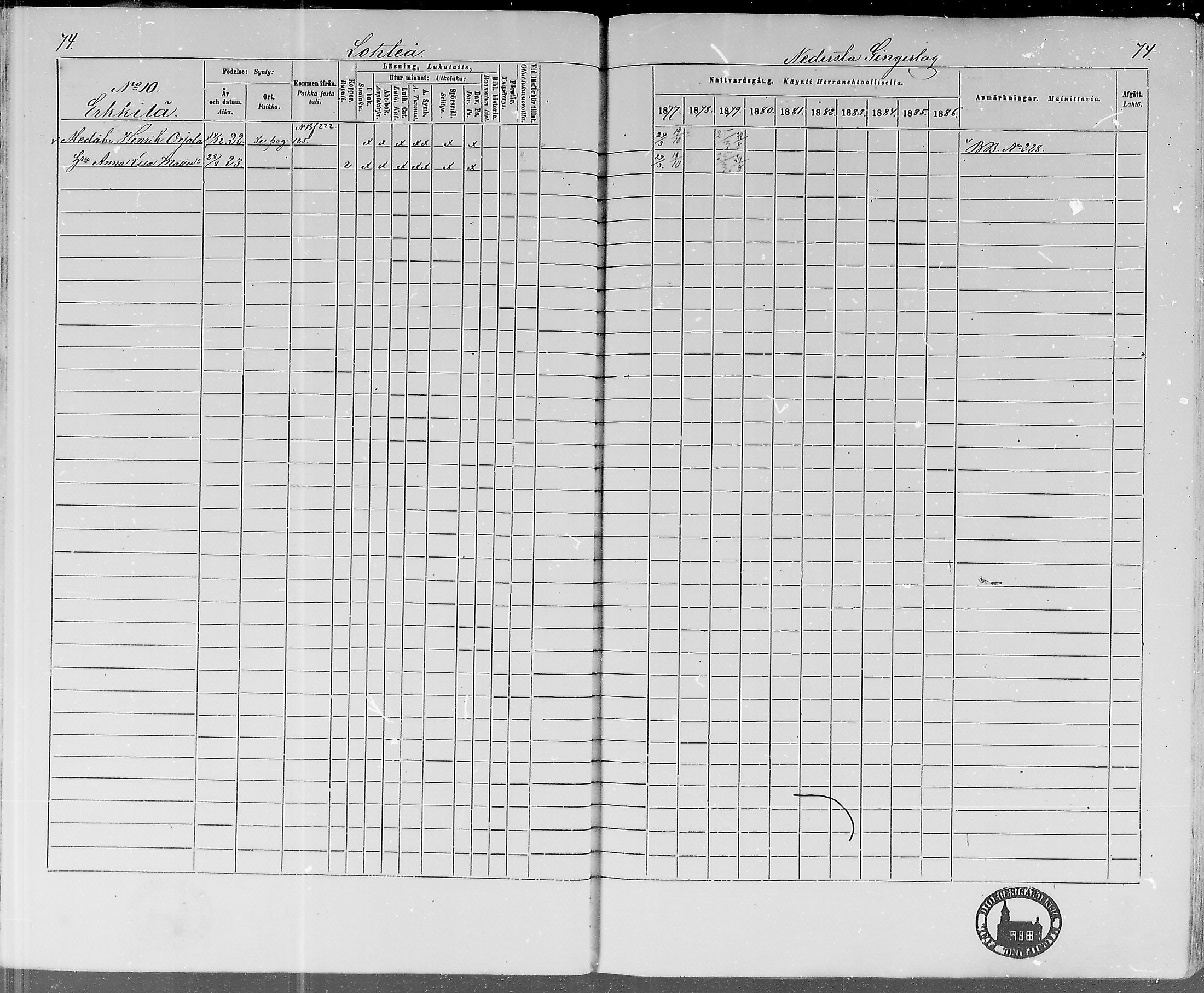 [ ../kirjat/Kirkonkirjat/lohtaja/rippikirja_1877-1879_mko157-169/kuvat/72.jpg ]