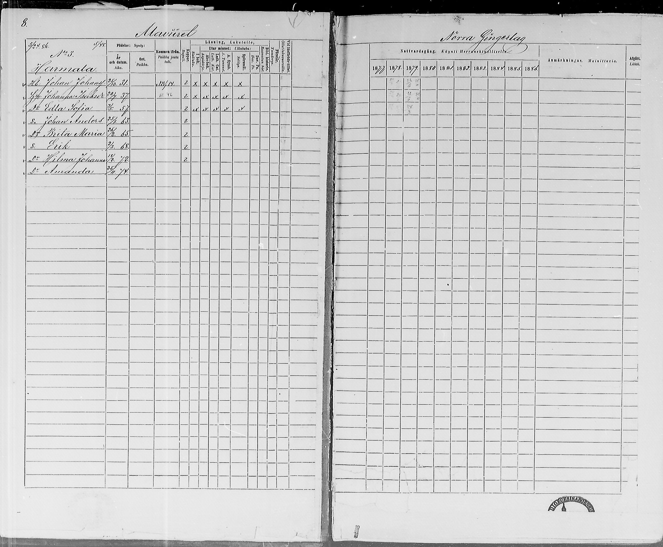 [ ../kirjat/Kirkonkirjat/lohtaja/rippikirja_1877-1879_mko157-169/kuvat/8.jpg ]