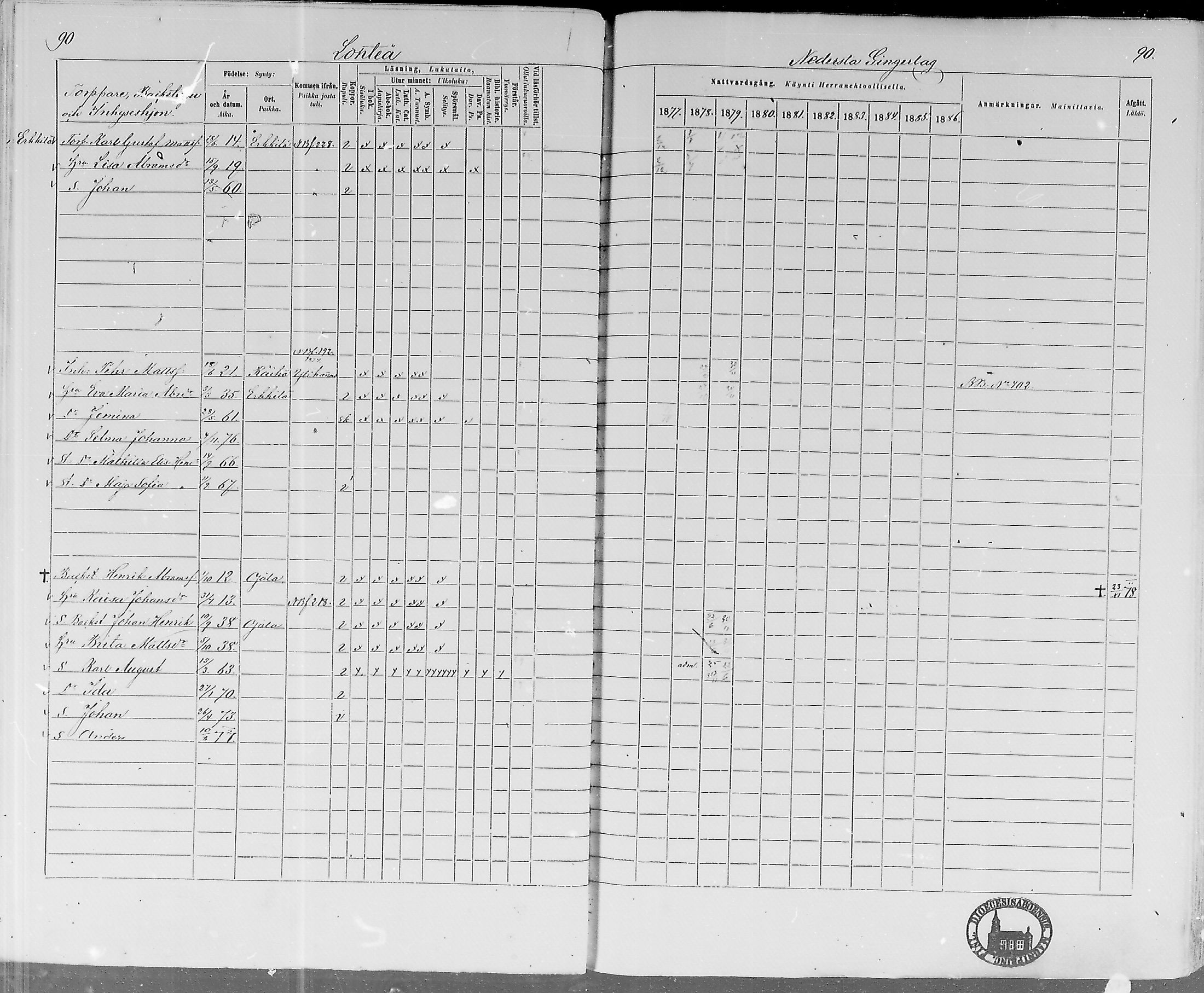 [ ../kirjat/Kirkonkirjat/lohtaja/rippikirja_1877-1879_mko157-169/kuvat/85.jpg ]