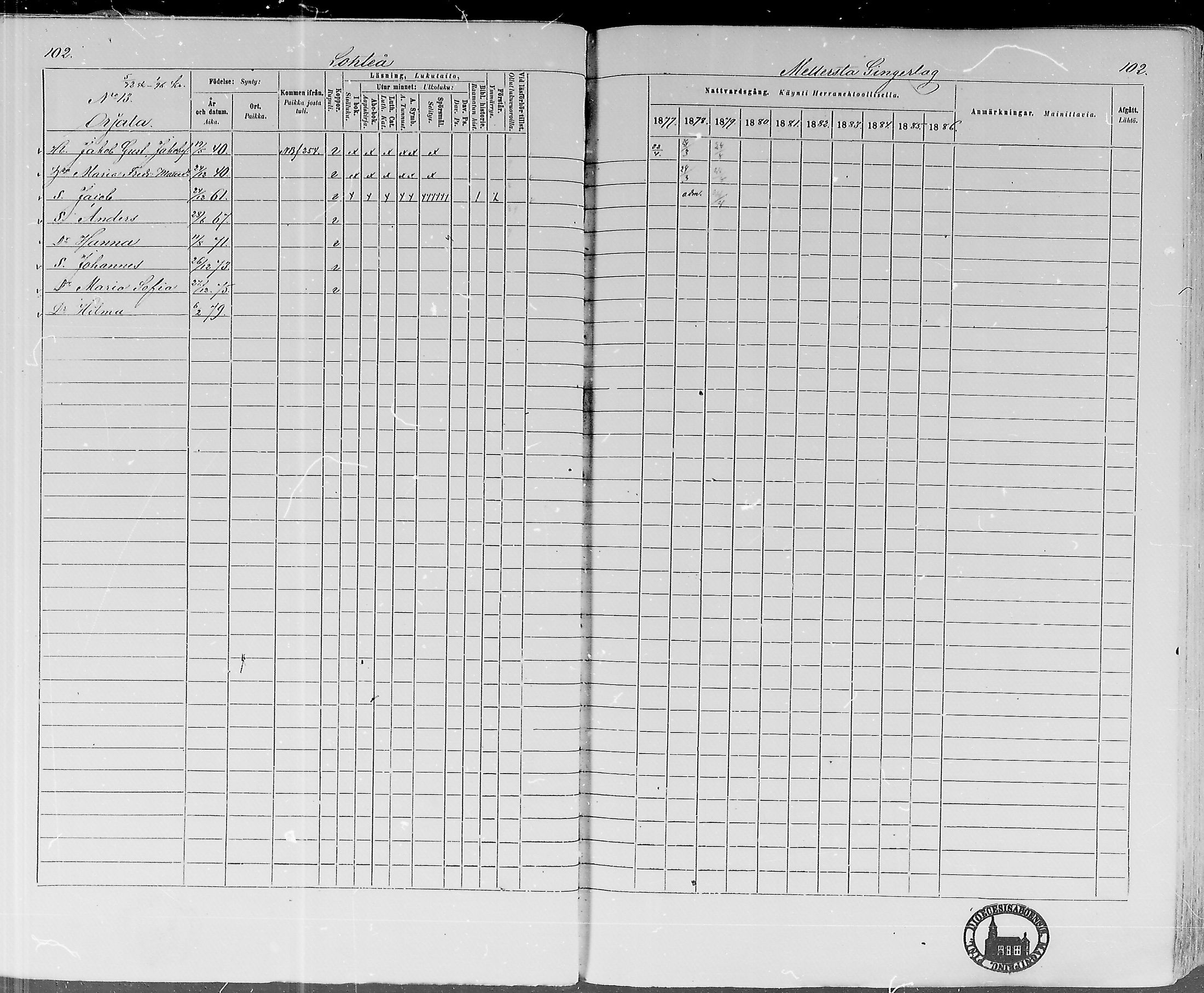 [ ../kirjat/Kirkonkirjat/lohtaja/rippikirja_1877-1879_mko157-169/kuvat/97.jpg ]