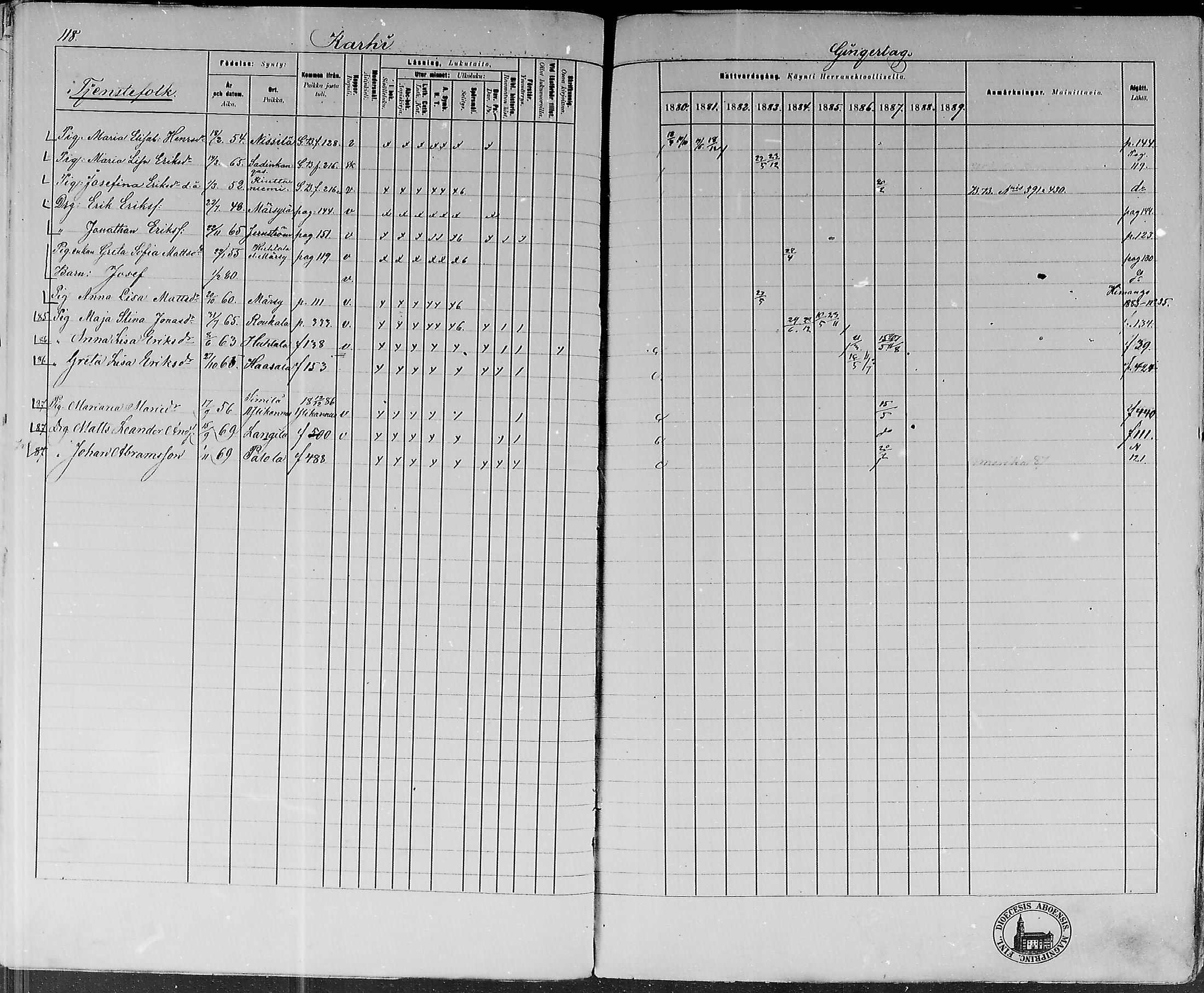 [ ../kirjat/Kirkonkirjat/lohtaja/rippikirja_1880-1889_mko170-190/kuvat/113.jpg ]