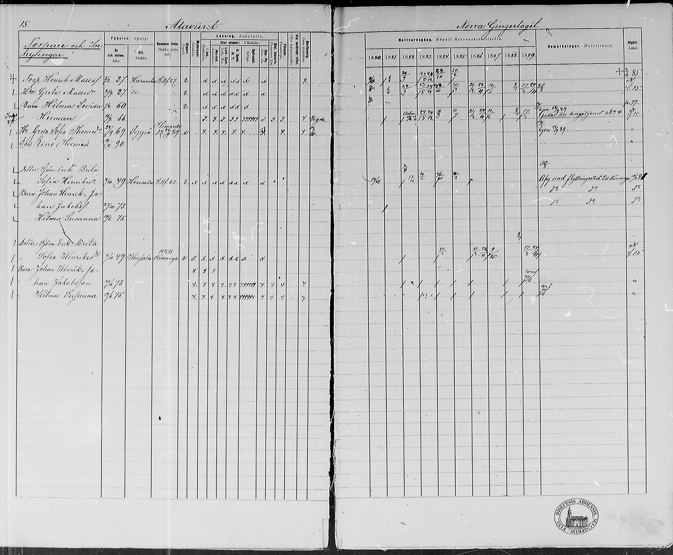 [ ../kirjat/Kirkonkirjat/lohtaja/rippikirja_1880-1889_mko170-190/kuvat/15.jpg ]