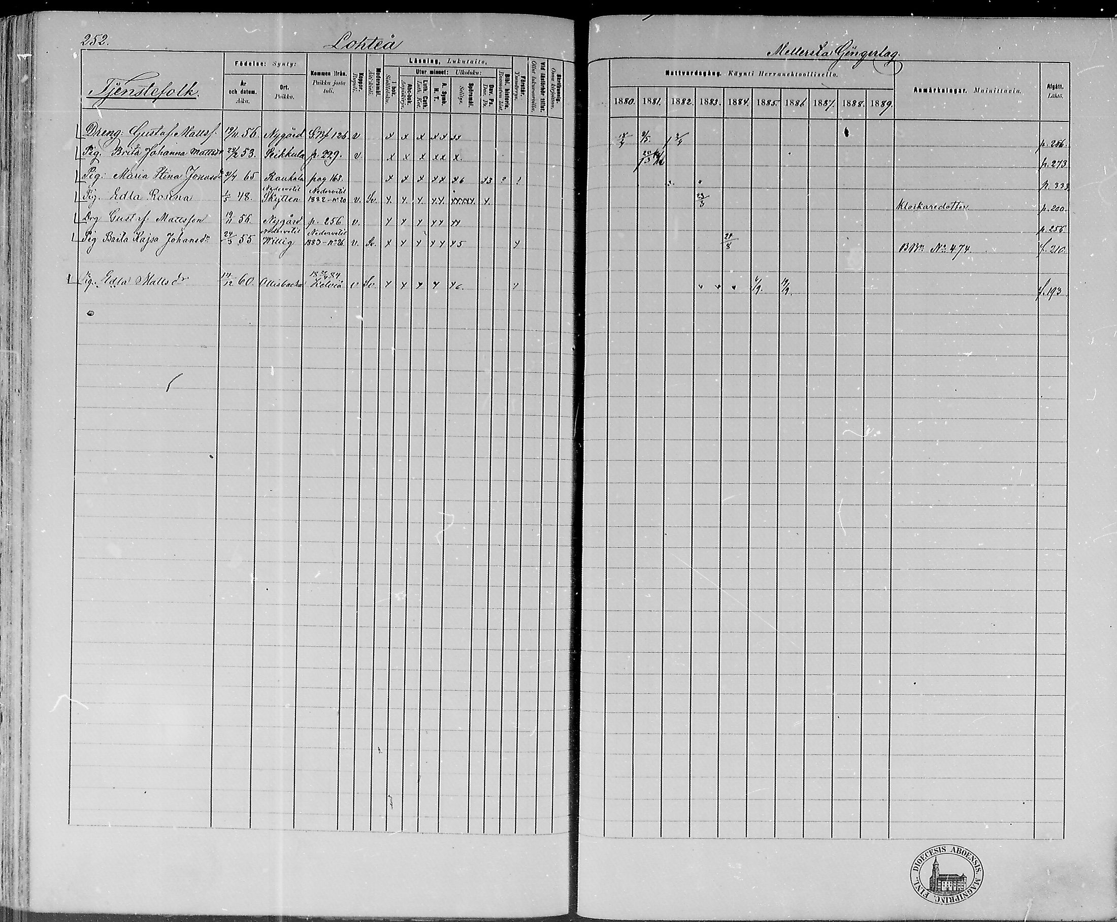 [ ../kirjat/Kirkonkirjat/lohtaja/rippikirja_1880-1889_mko170-190/kuvat/243.jpg ]