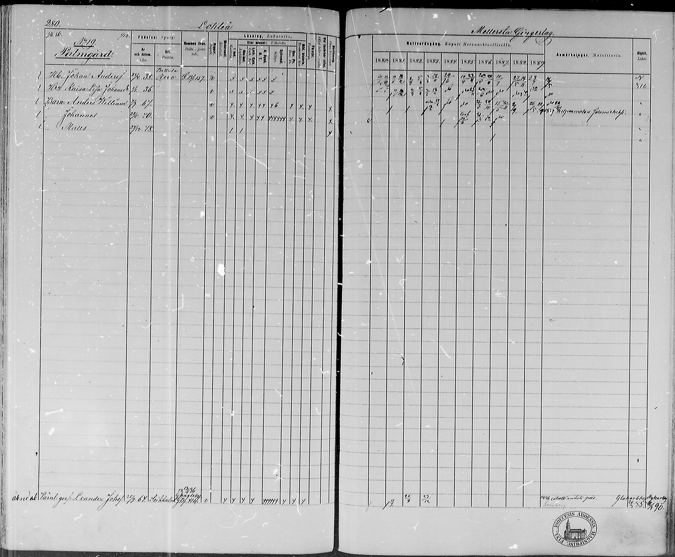 [ ../kirjat/Kirkonkirjat/lohtaja/rippikirja_1880-1889_mko170-190/kuvat/271.jpg ]