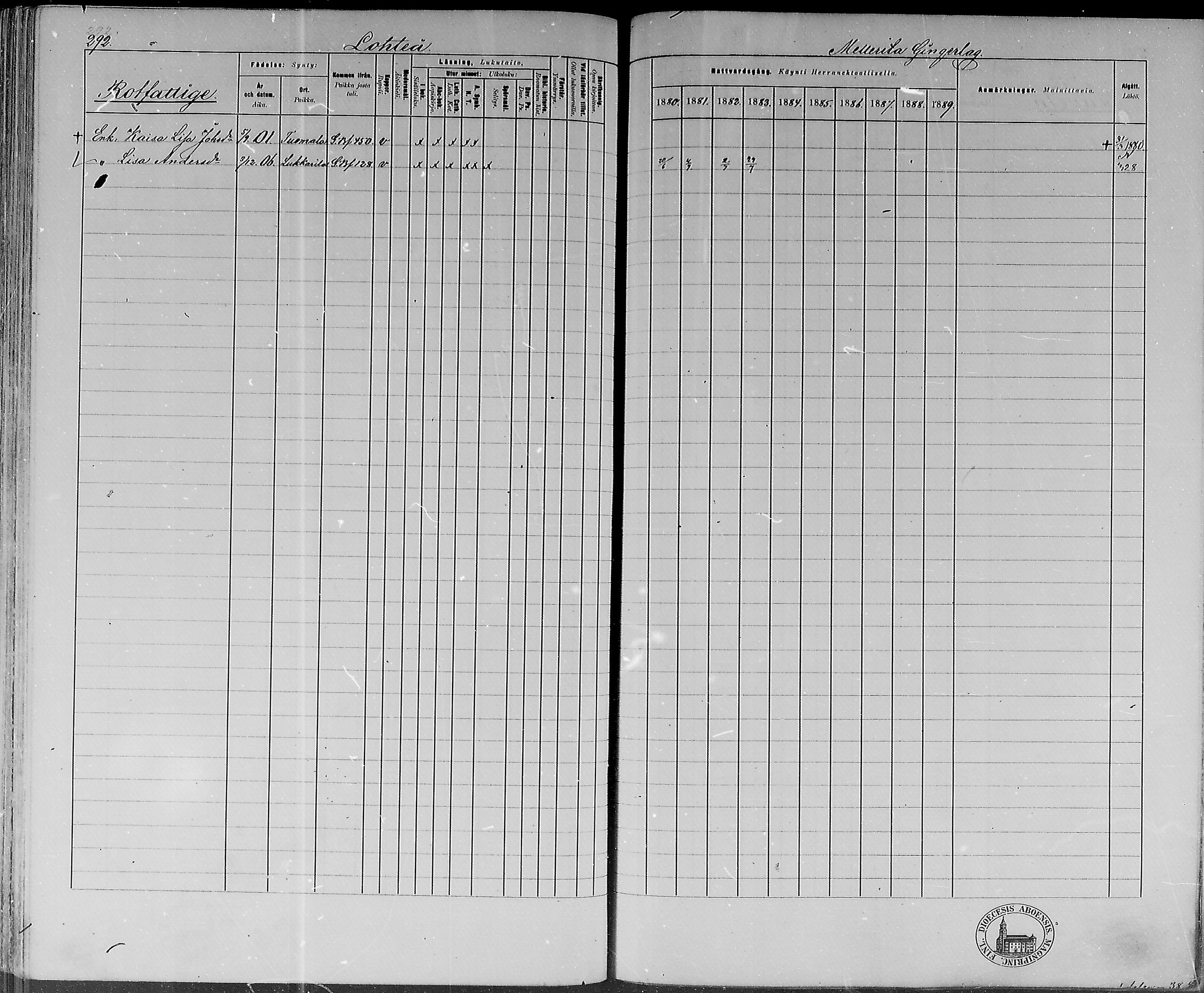 [ ../kirjat/Kirkonkirjat/lohtaja/rippikirja_1880-1889_mko170-190/kuvat/283.jpg ]