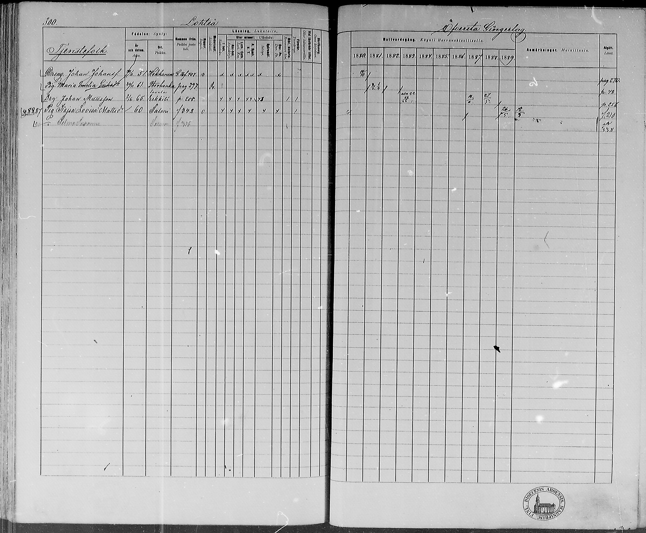 [ ../kirjat/Kirkonkirjat/lohtaja/rippikirja_1880-1889_mko170-190/kuvat/291.jpg ]