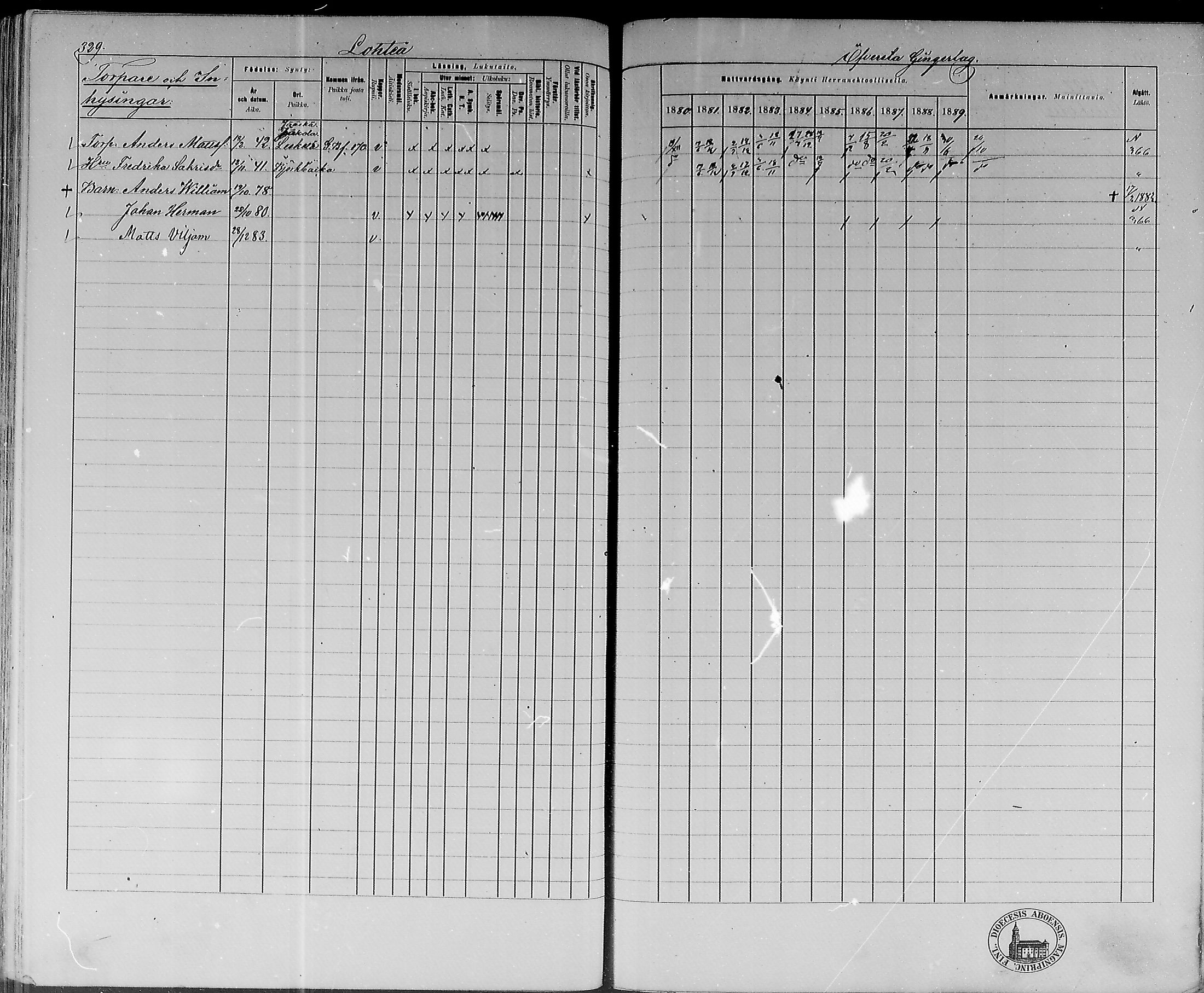 [ ../kirjat/Kirkonkirjat/lohtaja/rippikirja_1880-1889_mko170-190/kuvat/319.jpg ]