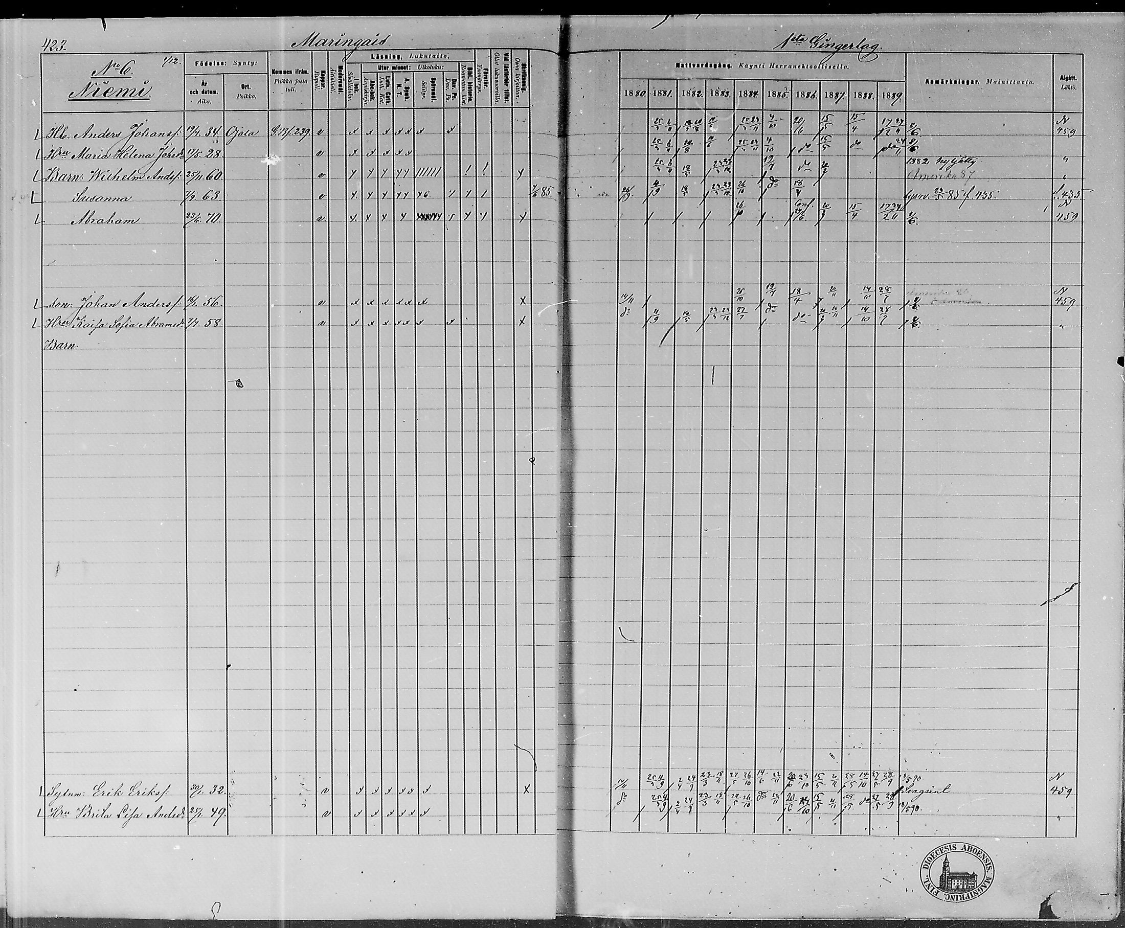 [ ../kirjat/Kirkonkirjat/lohtaja/rippikirja_1880-1889_mko170-190/kuvat/395.jpg ]