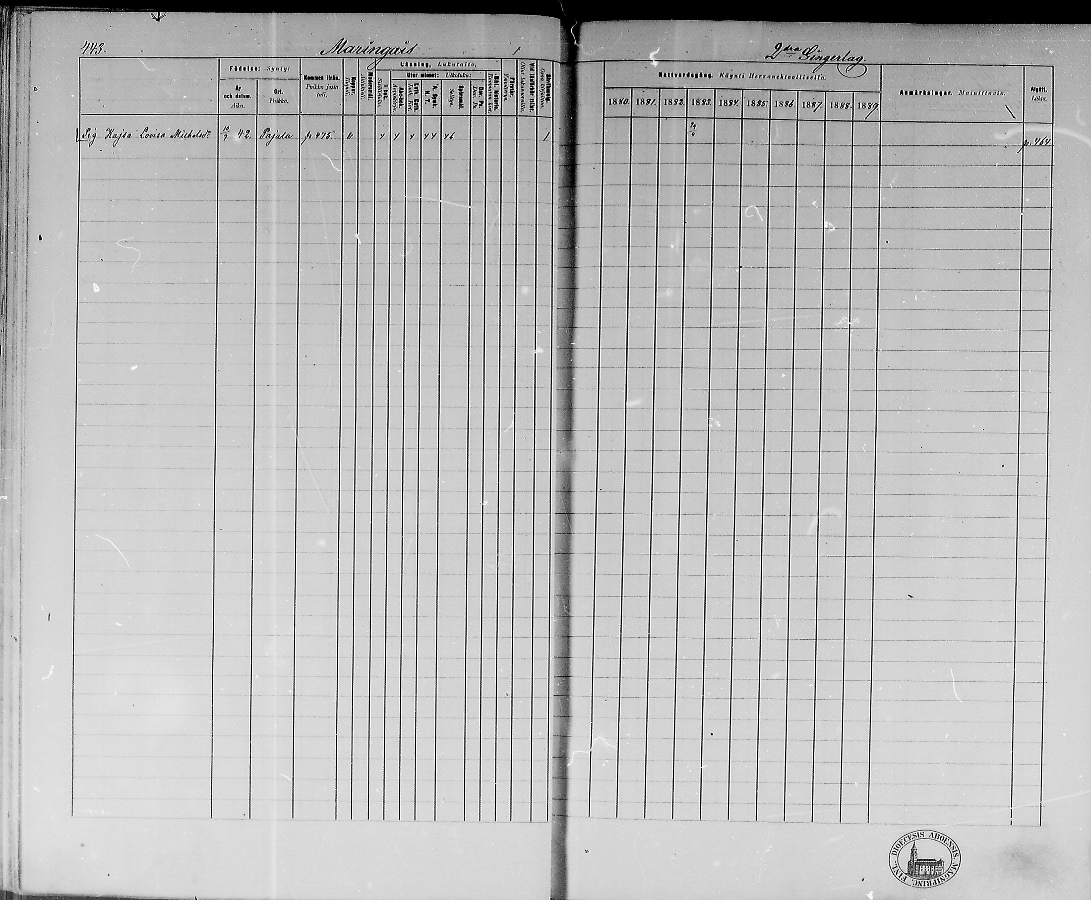 [ ../kirjat/Kirkonkirjat/lohtaja/rippikirja_1880-1889_mko170-190/kuvat/412.jpg ]
