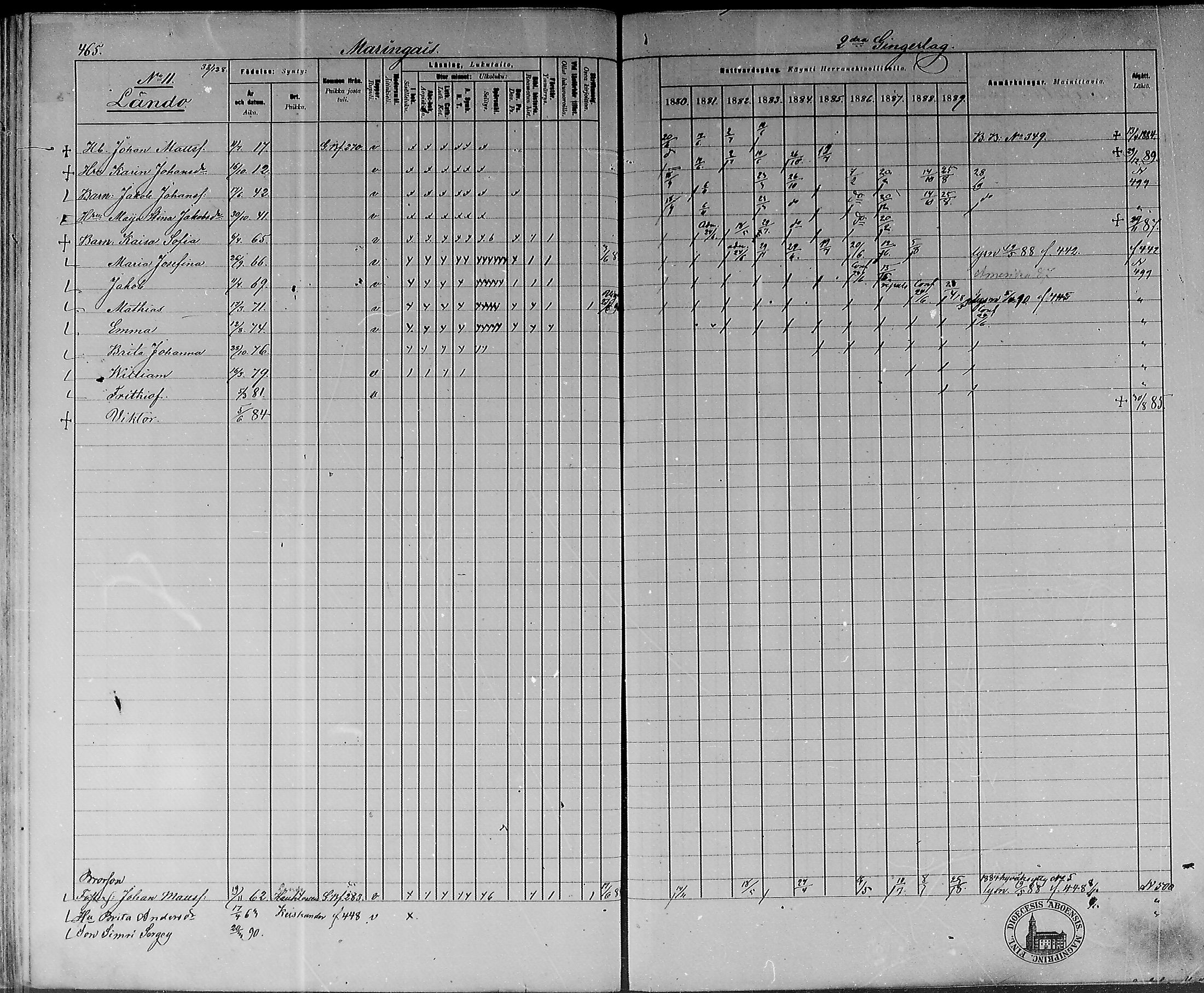 [ ../kirjat/Kirkonkirjat/lohtaja/rippikirja_1880-1889_mko170-190/kuvat/433.jpg ]