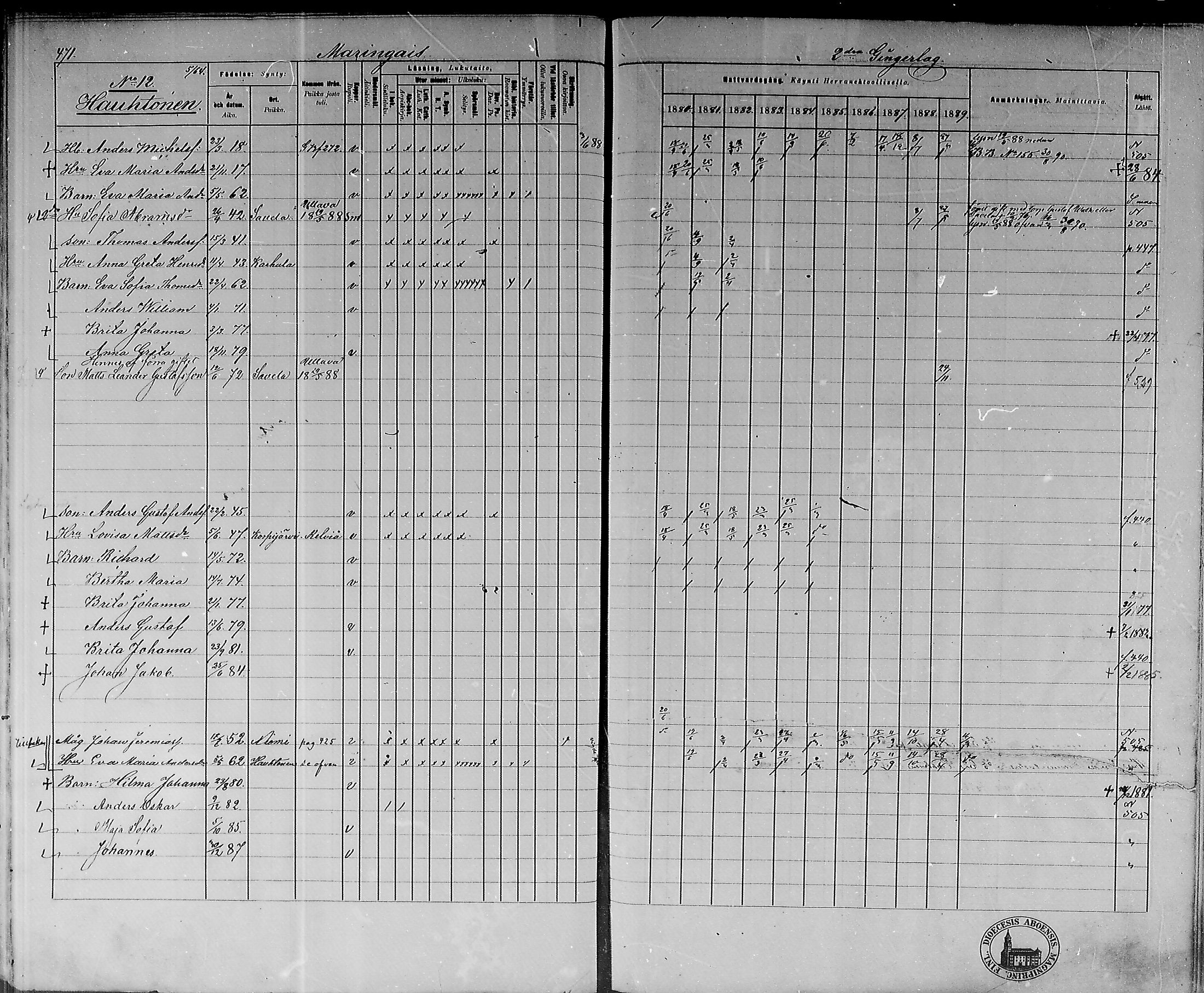 [ ../kirjat/Kirkonkirjat/lohtaja/rippikirja_1880-1889_mko170-190/kuvat/439.jpg ]