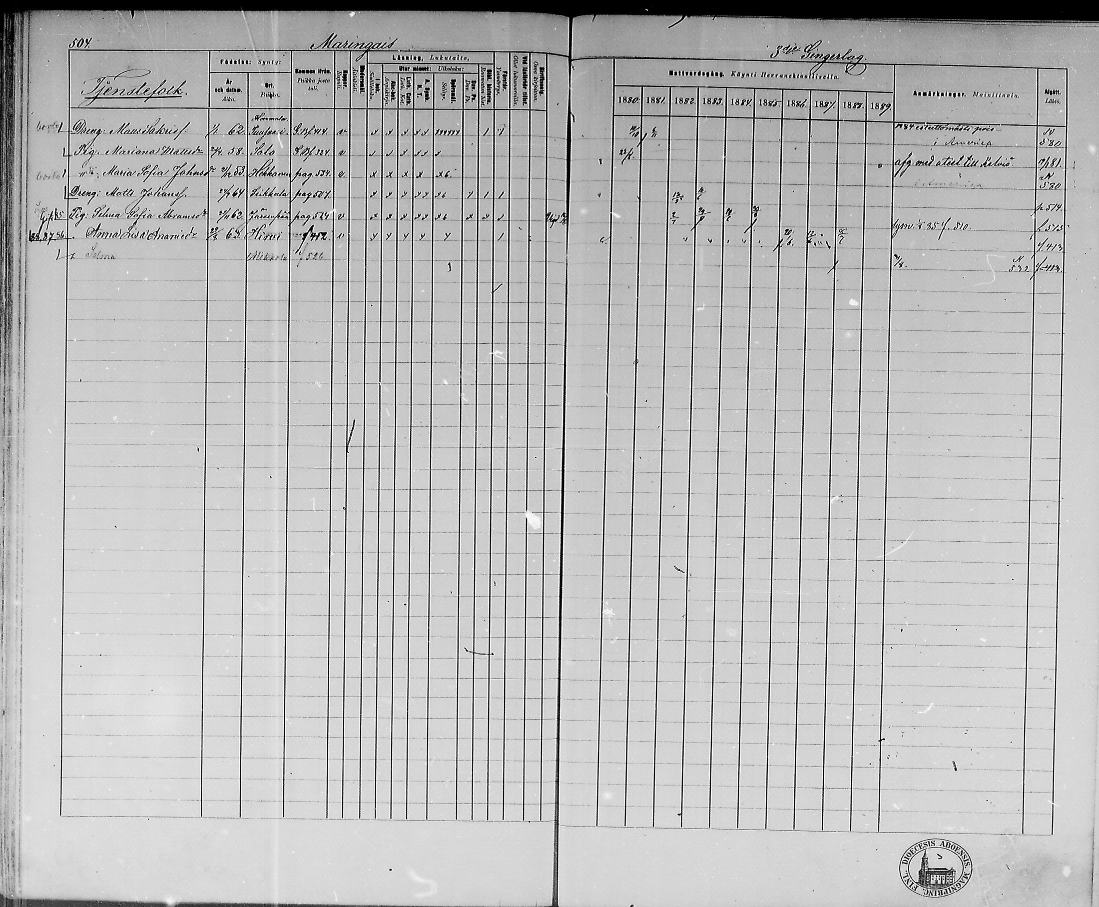[ ../kirjat/Kirkonkirjat/lohtaja/rippikirja_1880-1889_mko170-190/kuvat/471.jpg ]