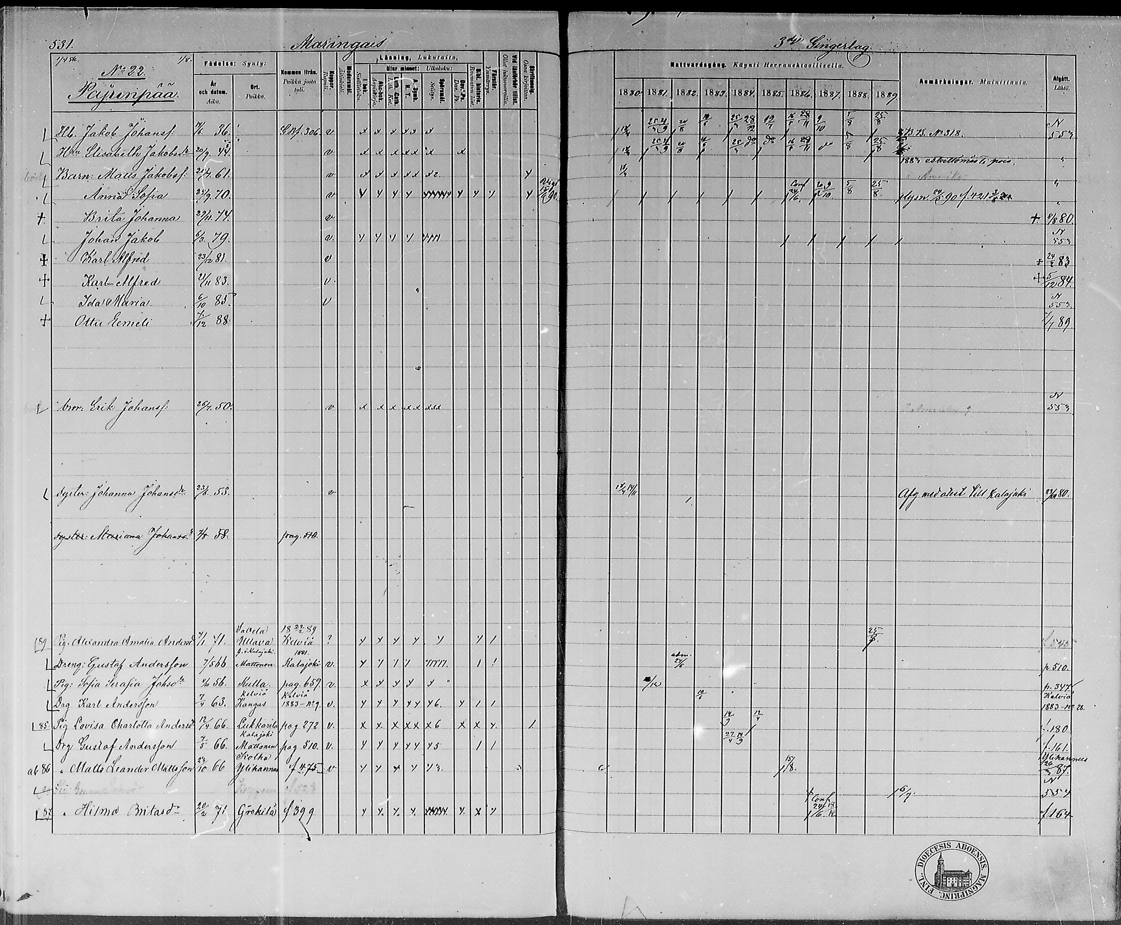 [ ../kirjat/Kirkonkirjat/lohtaja/rippikirja_1880-1889_mko170-190/kuvat/497.jpg ]
