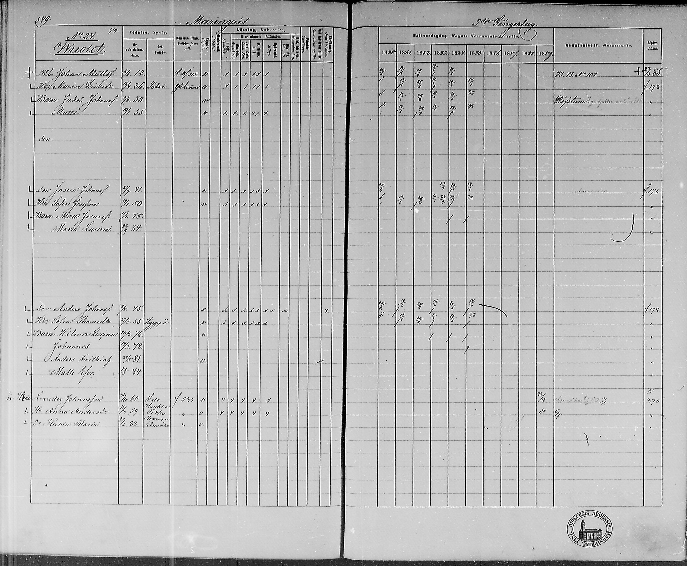 [ ../kirjat/Kirkonkirjat/lohtaja/rippikirja_1880-1889_mko170-190/kuvat/515.jpg ]