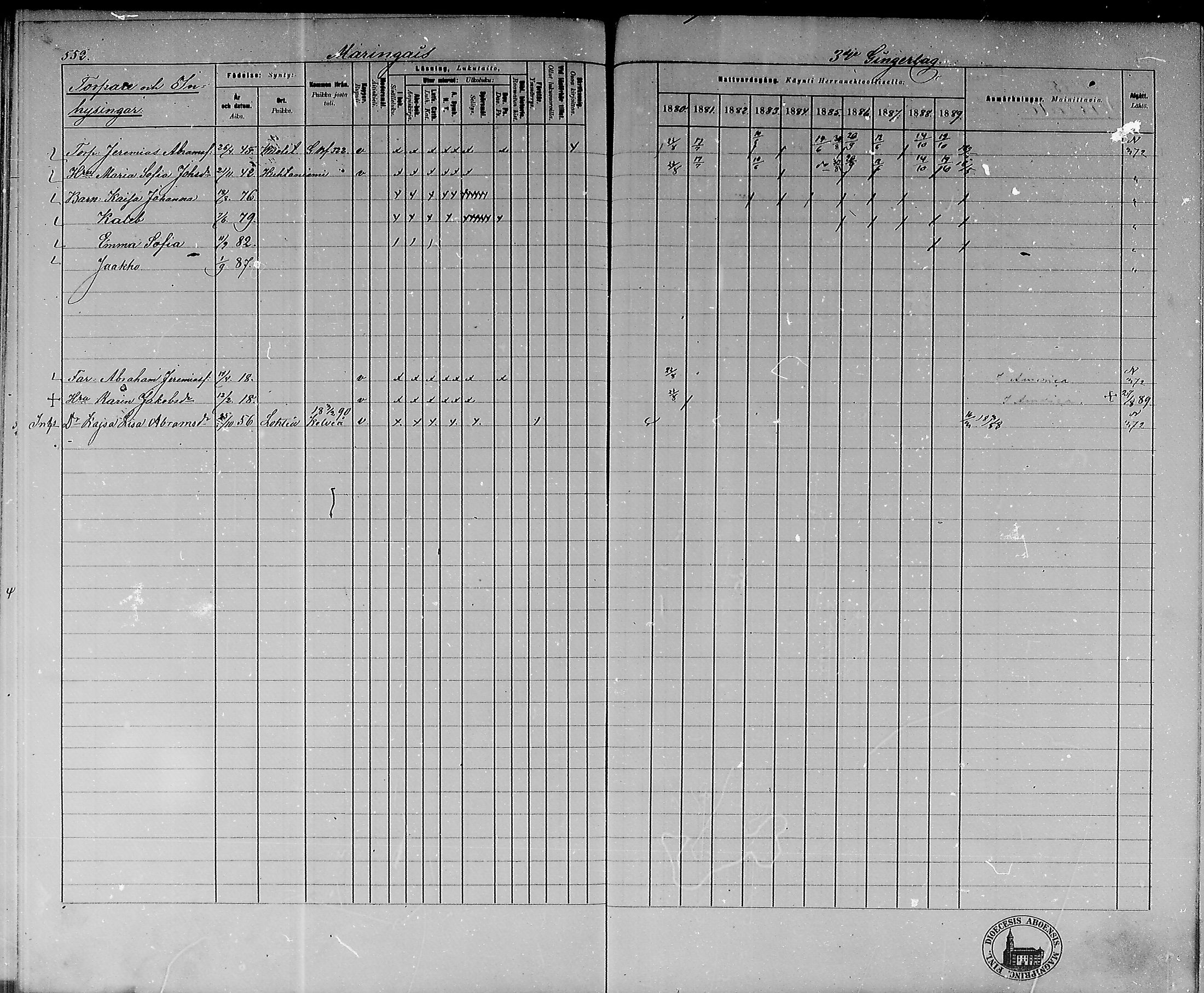 [ ../kirjat/Kirkonkirjat/lohtaja/rippikirja_1880-1889_mko170-190/kuvat/518.jpg ]