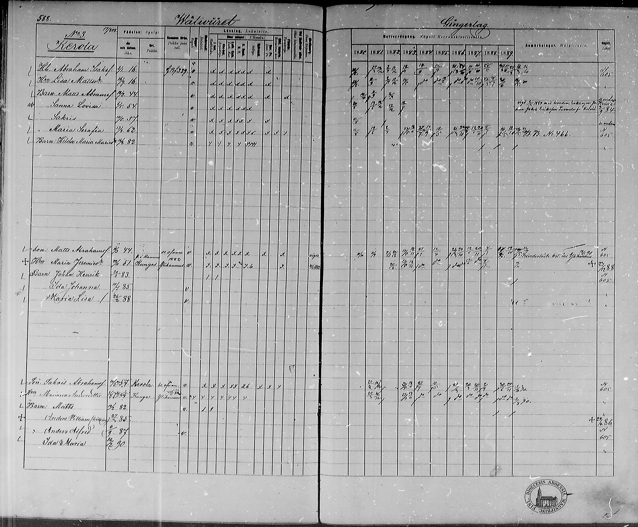 [ ../kirjat/Kirkonkirjat/lohtaja/rippikirja_1880-1889_mko170-190/kuvat/542.jpg ]