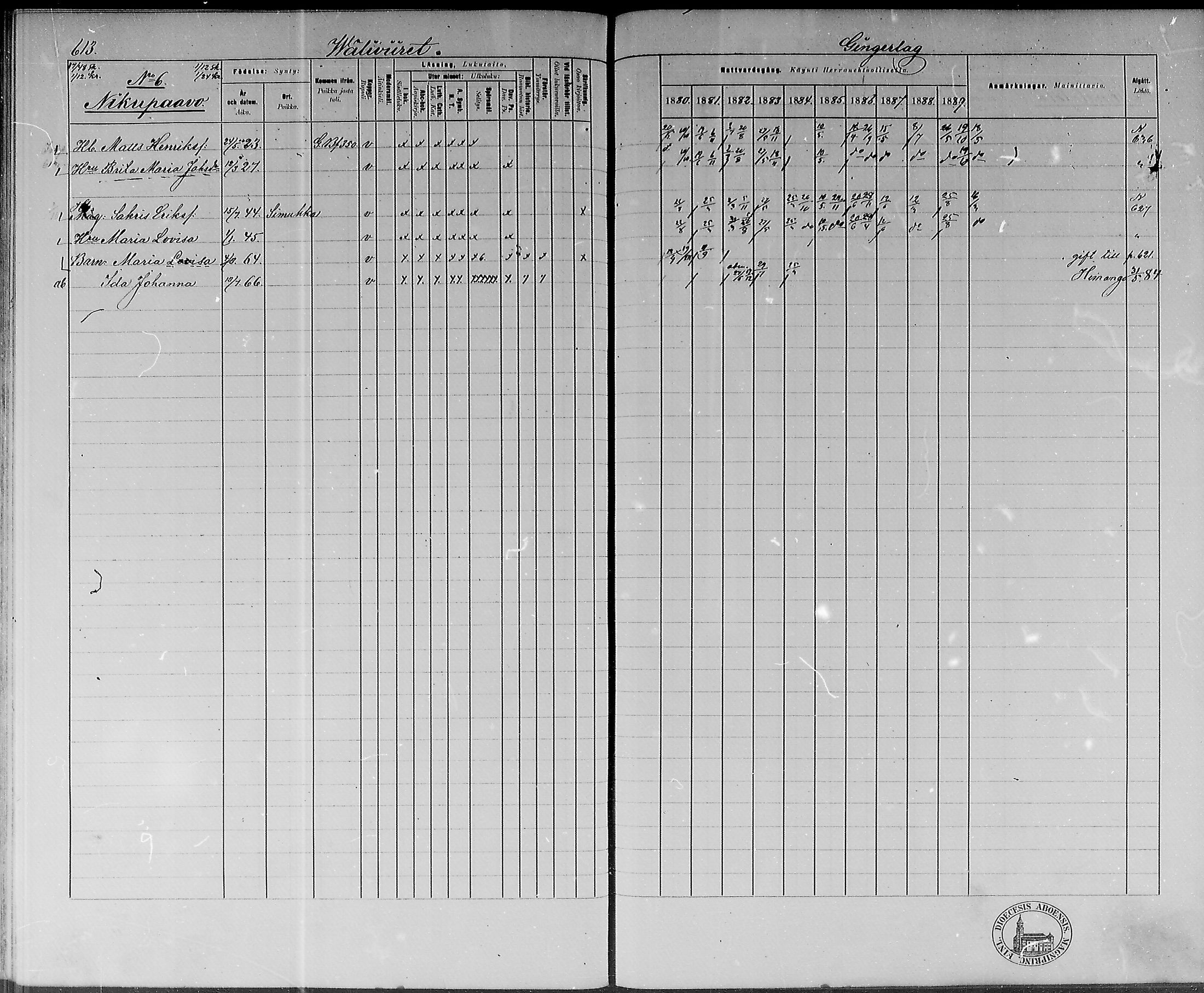 [ ../kirjat/Kirkonkirjat/lohtaja/rippikirja_1880-1889_mko170-190/kuvat/564.jpg ]