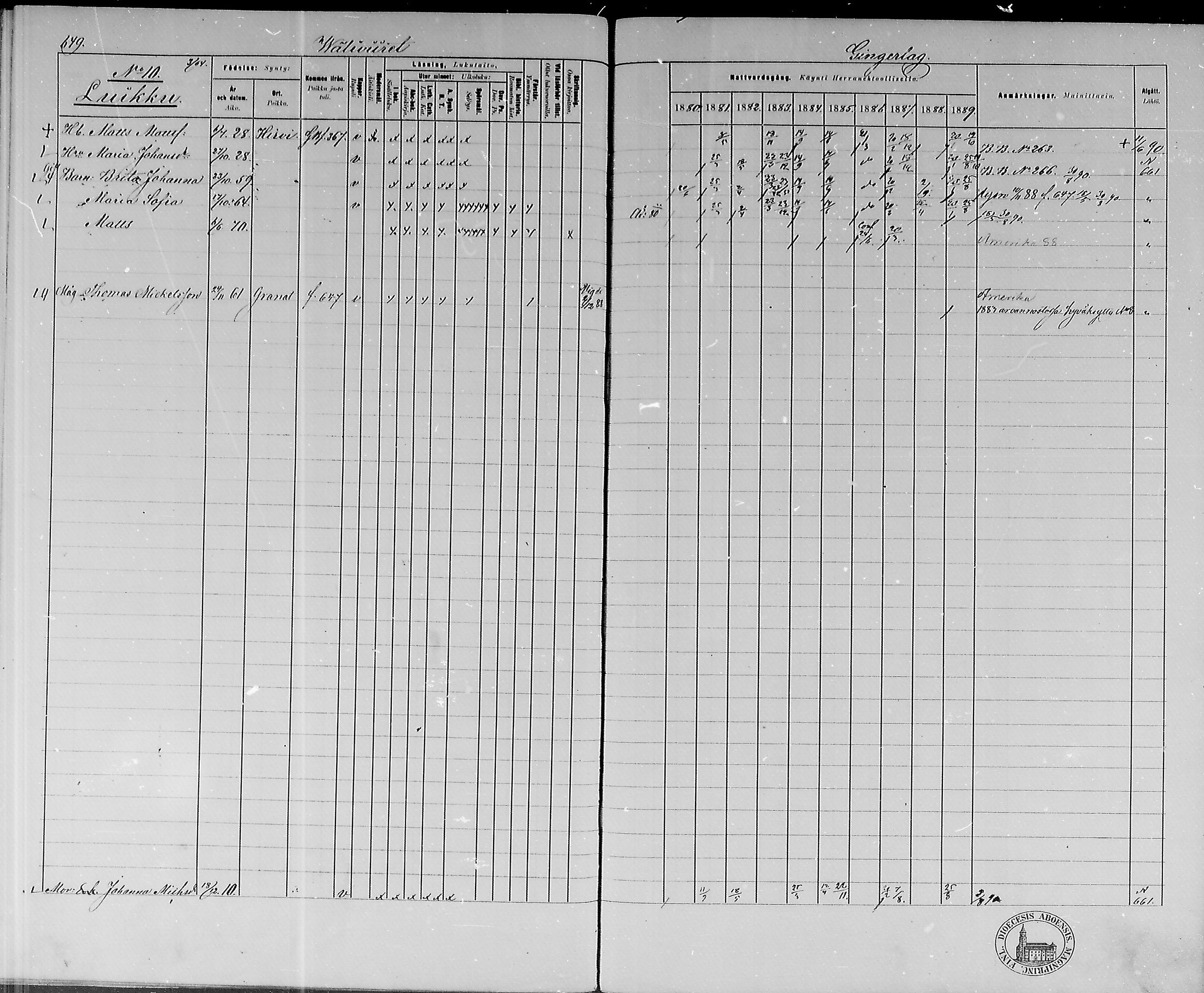 [ ../kirjat/Kirkonkirjat/lohtaja/rippikirja_1880-1889_mko170-190/kuvat/598.jpg ]