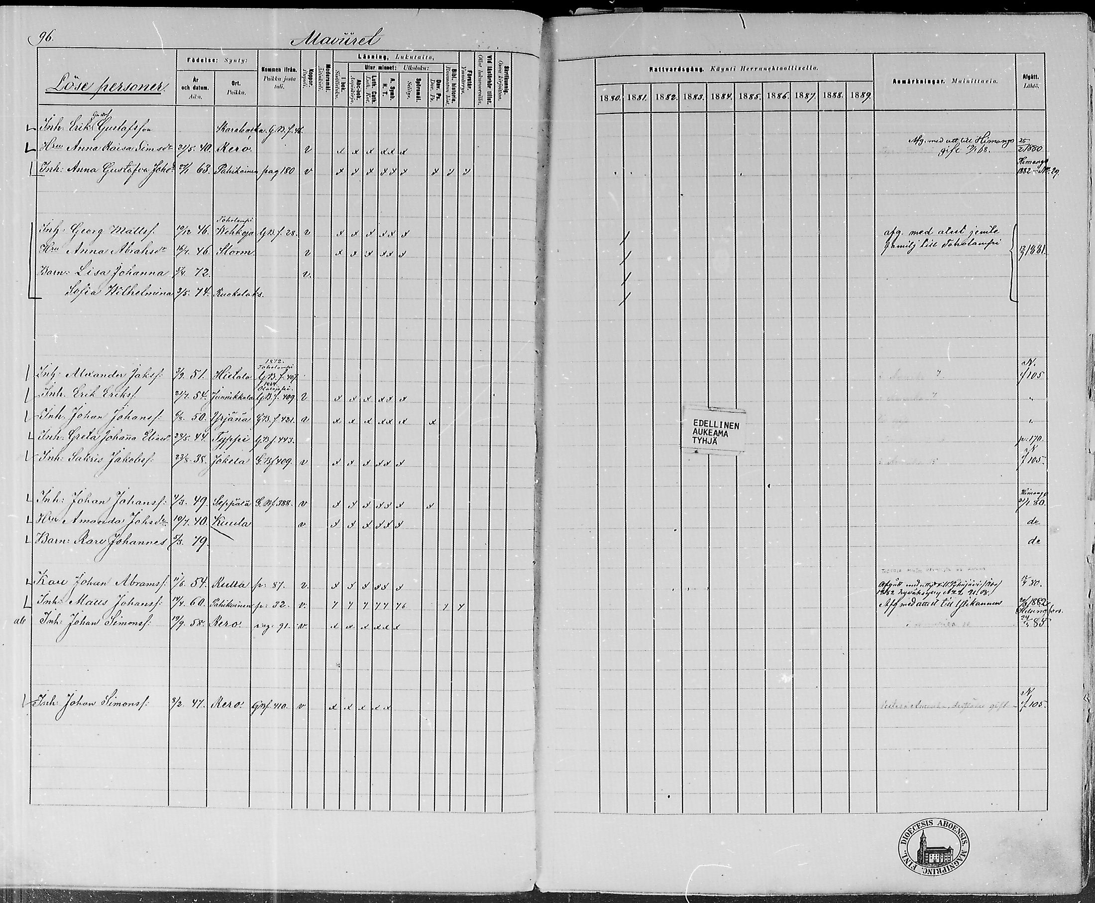 [ ../kirjat/Kirkonkirjat/lohtaja/rippikirja_1880-1889_mko170-190/kuvat/93.jpg ]