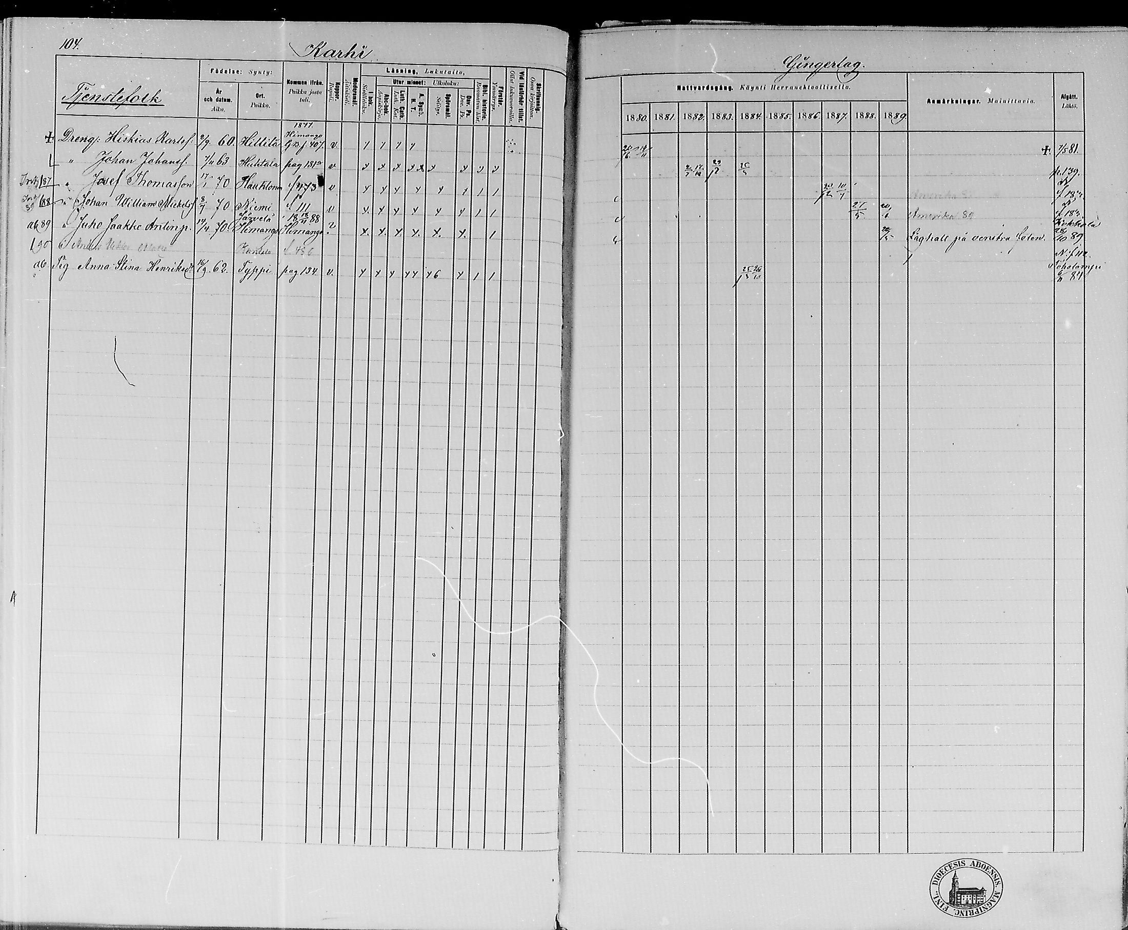 [ ../kirjat/Kirkonkirjat/lohtaja/rippikirja_1880-1889_mko170-190/kuvat/99.jpg ]