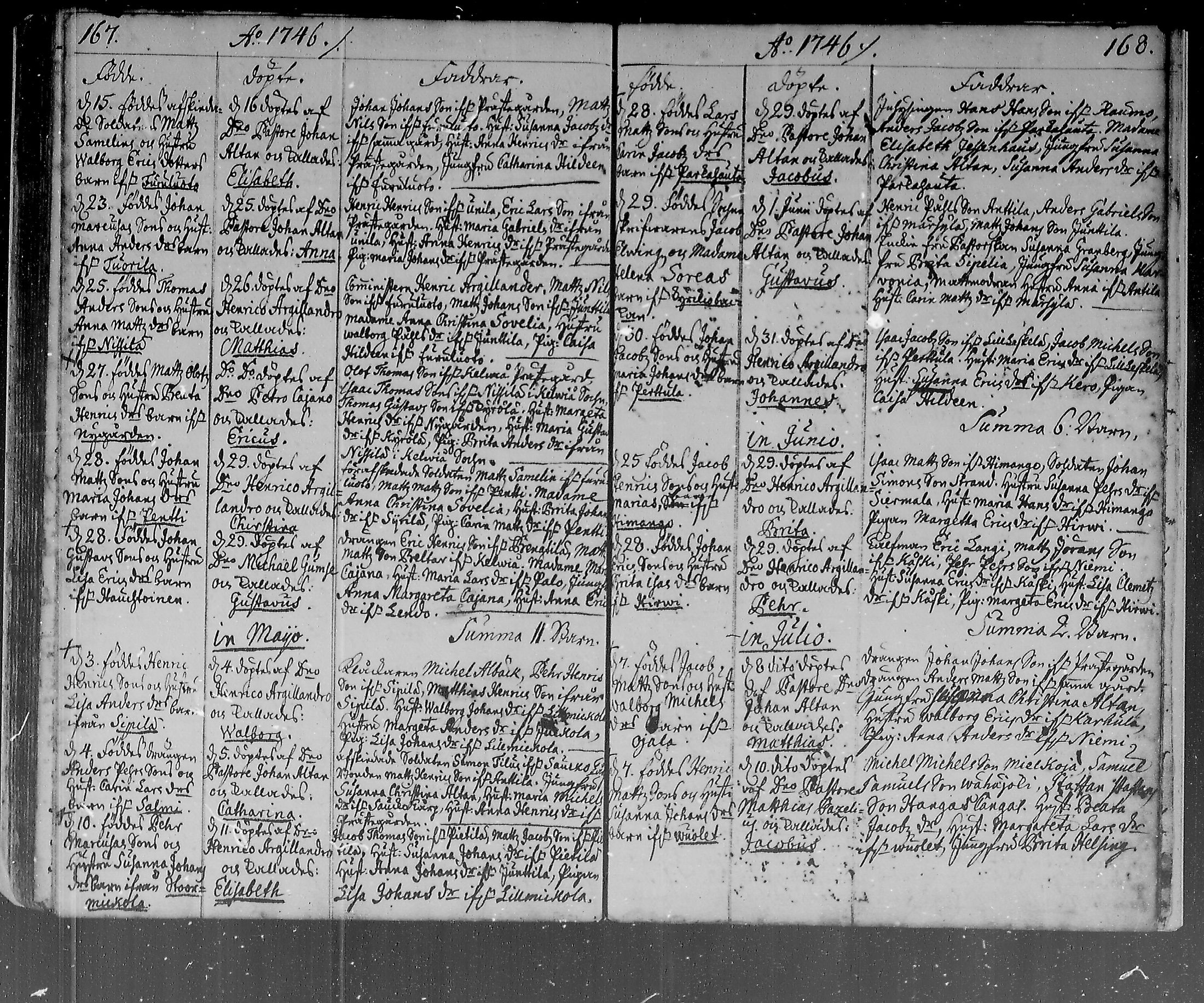 [ ../kirjat/Kirkonkirjat/lohtaja/syntyneet-vihityt-kuolleet_1730-1746_mko380-382/kuvat/84.jpg ]