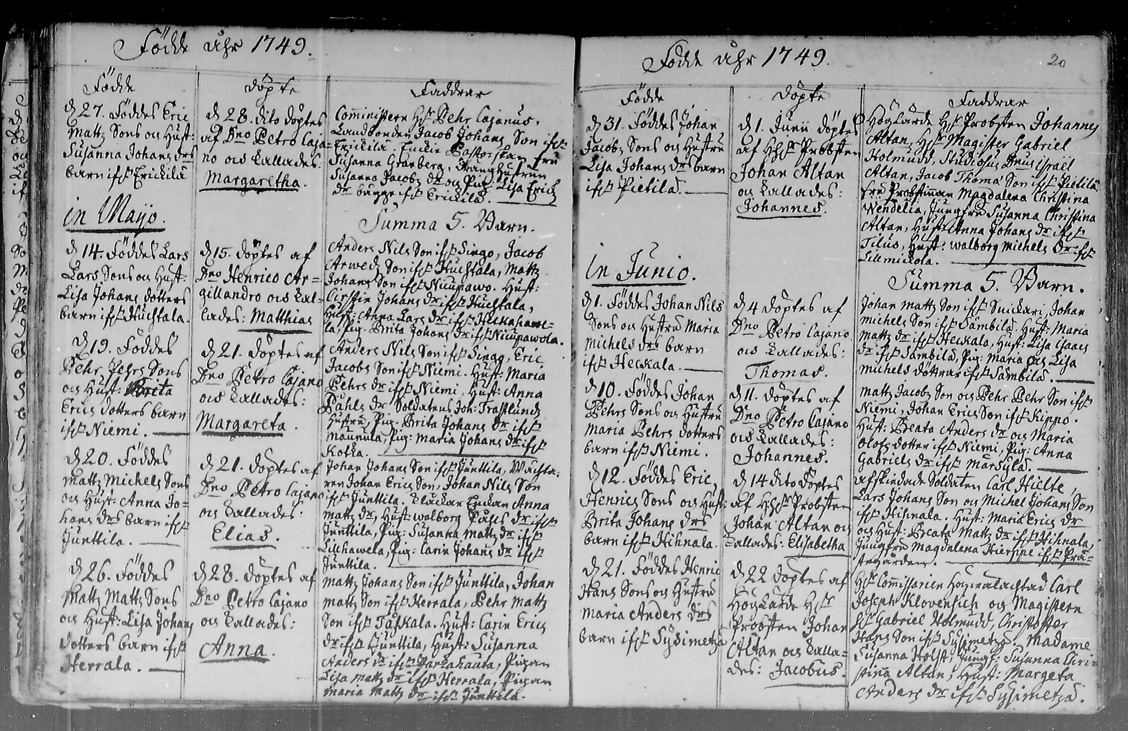 [ ../kirjat/Kirkonkirjat/lohtaja/syntyneet_1747-1761_mko383-388/kuvat/20.jpg ]
