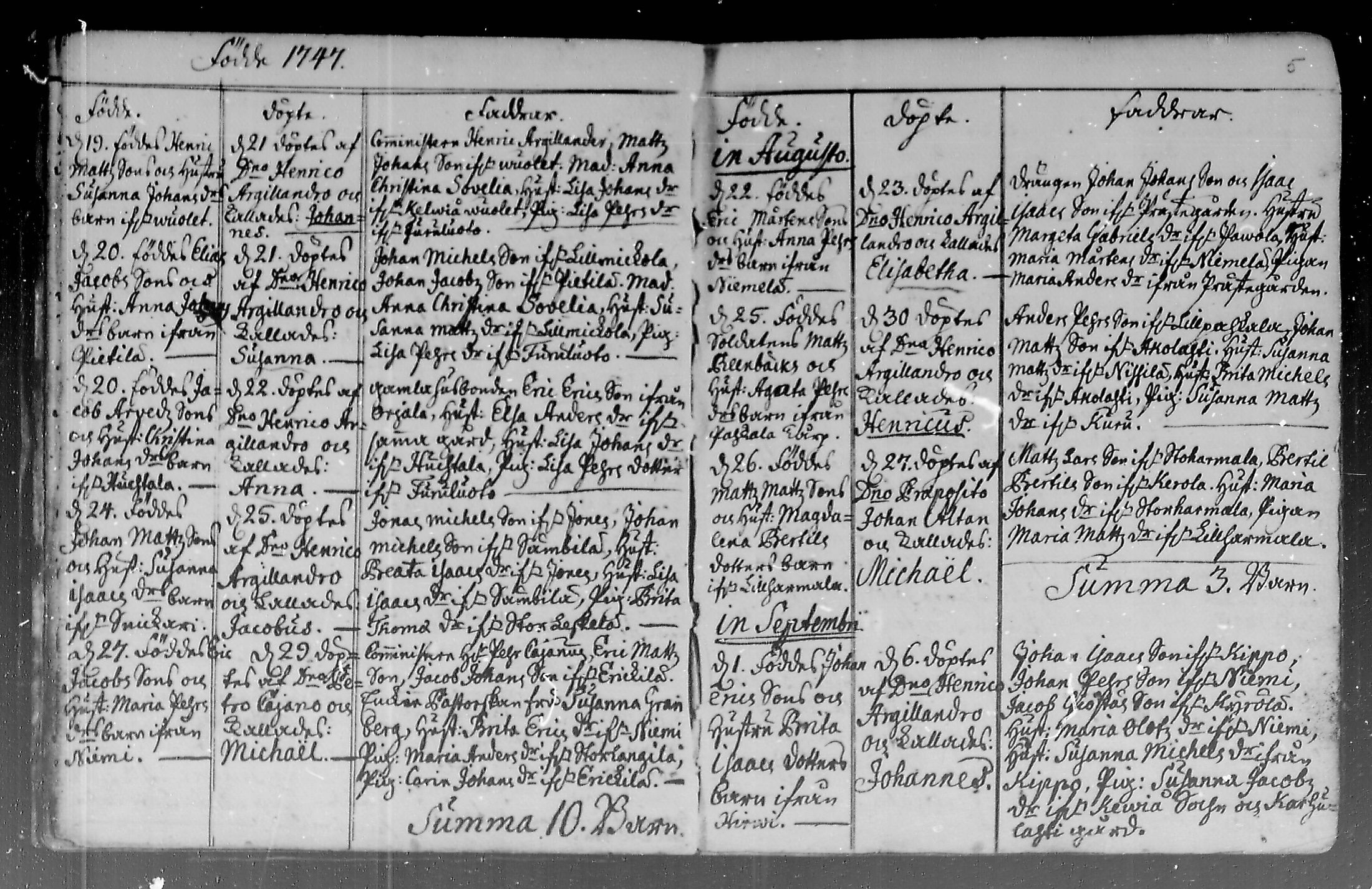 [ ../kirjat/Kirkonkirjat/lohtaja/syntyneet_1747-1761_mko383-388/kuvat/5.jpg ]
