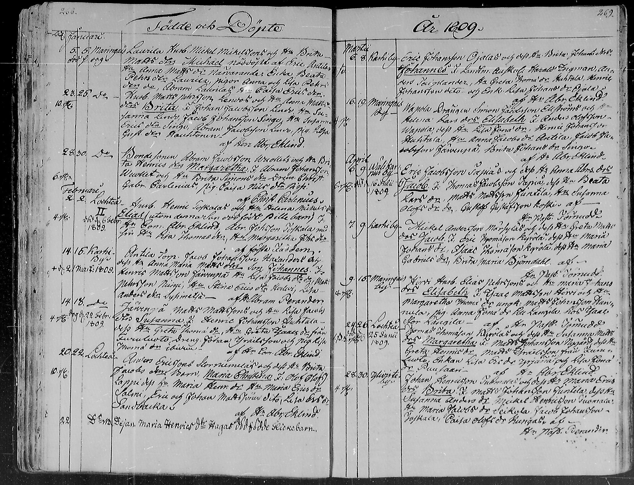 [ ../kirjat/Kirkonkirjat/lohtaja/syntyneet_1795-1814_mko398-403/kuvat/135.jpg ]