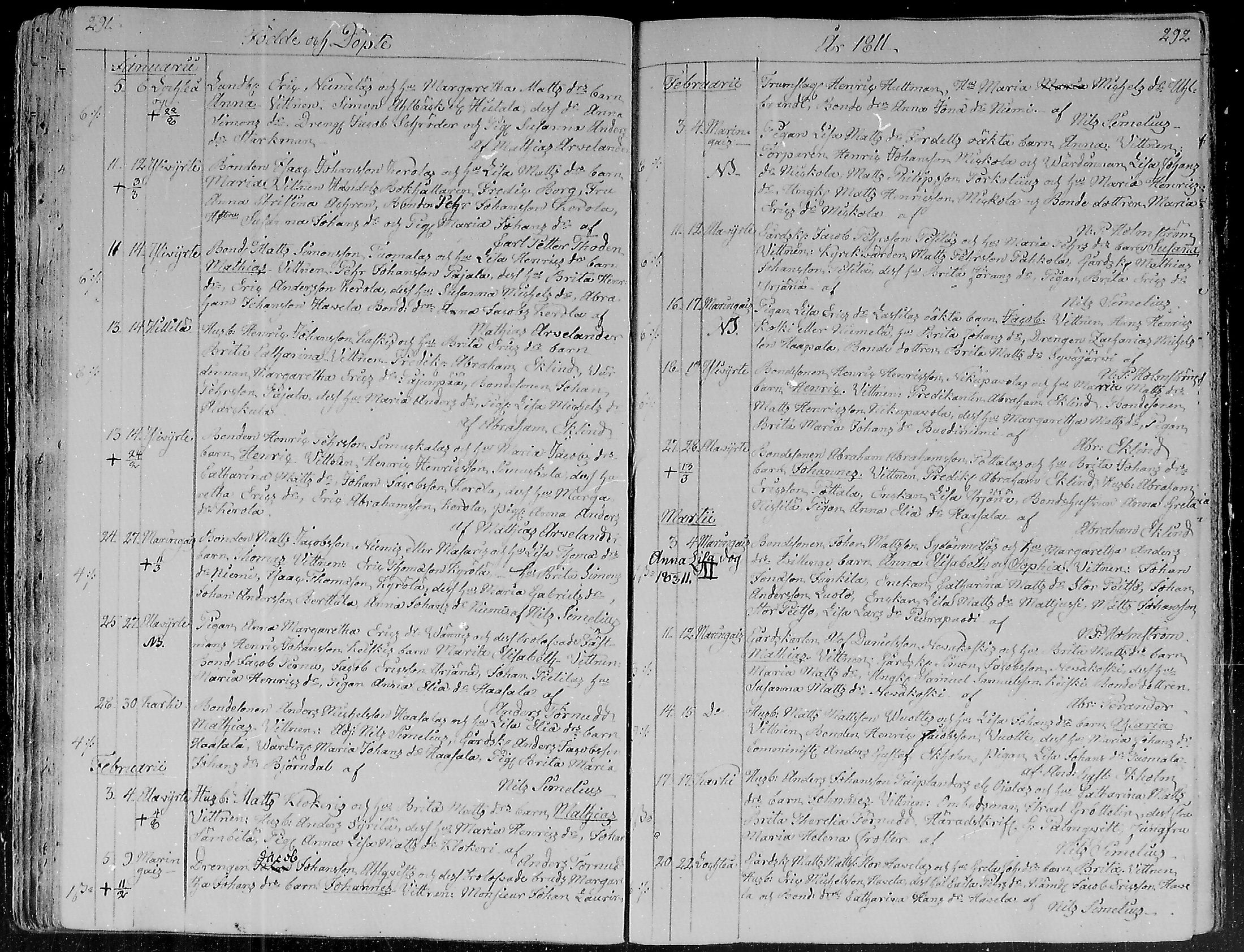 [ ../kirjat/Kirkonkirjat/lohtaja/syntyneet_1795-1814_mko398-403/kuvat/147.jpg ]