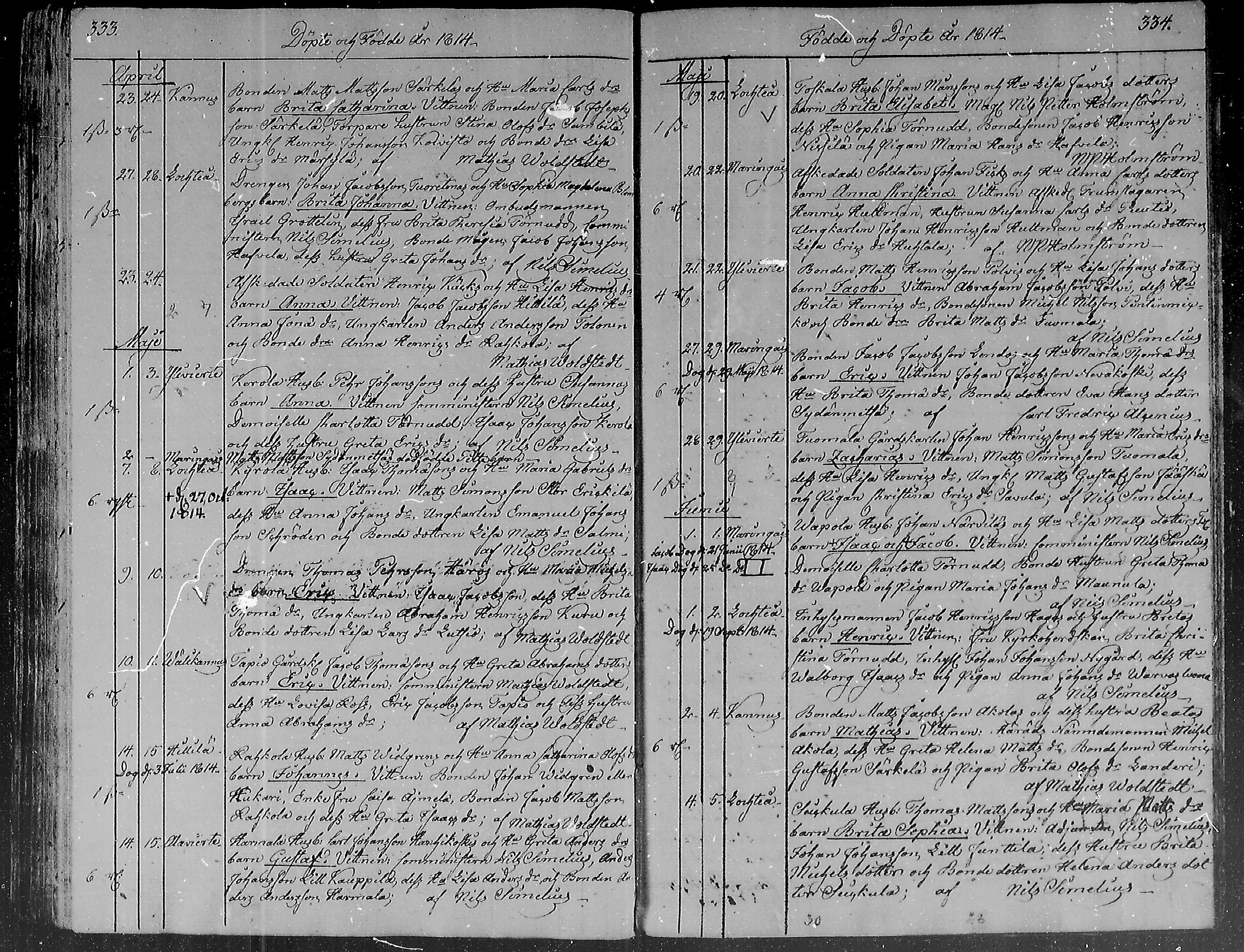 [ ../kirjat/Kirkonkirjat/lohtaja/syntyneet_1795-1814_mko398-403/kuvat/168.jpg ]
