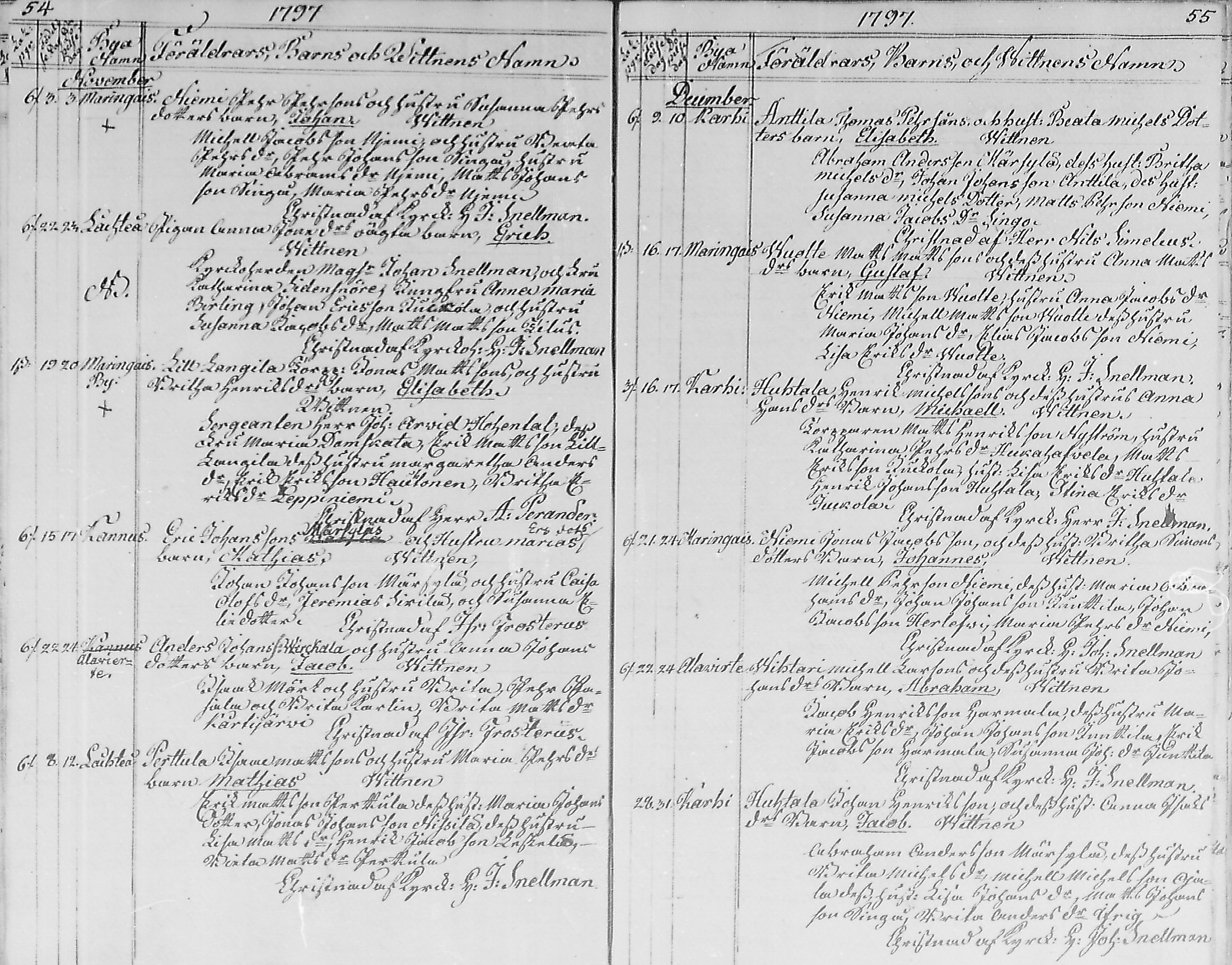 [ ../kirjat/Kirkonkirjat/lohtaja/syntyneet_1795-1814_mko398-403/kuvat/28.jpg ]