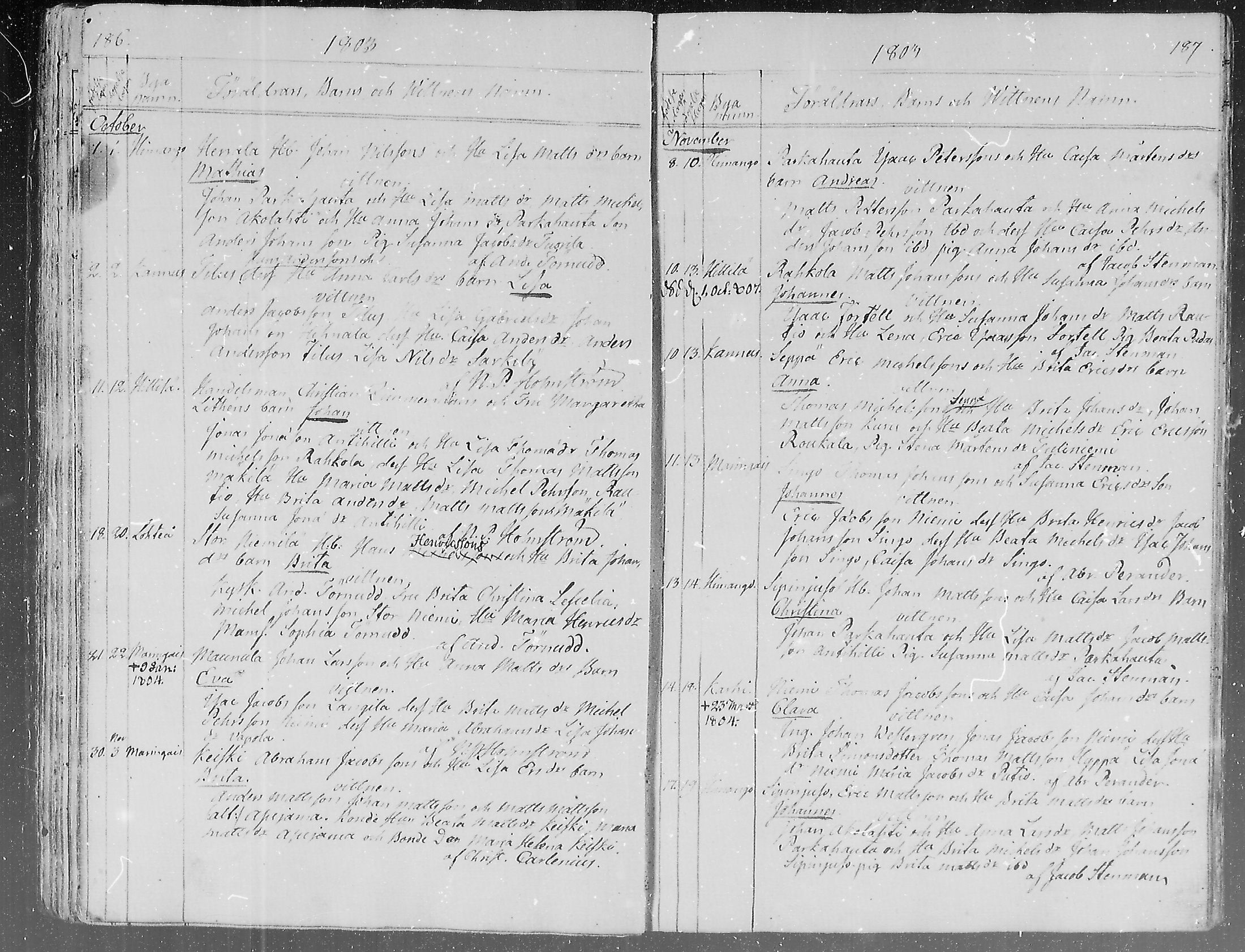 [ ../kirjat/Kirkonkirjat/lohtaja/syntyneet_1795-1814_mko398-403/kuvat/94.jpg ]