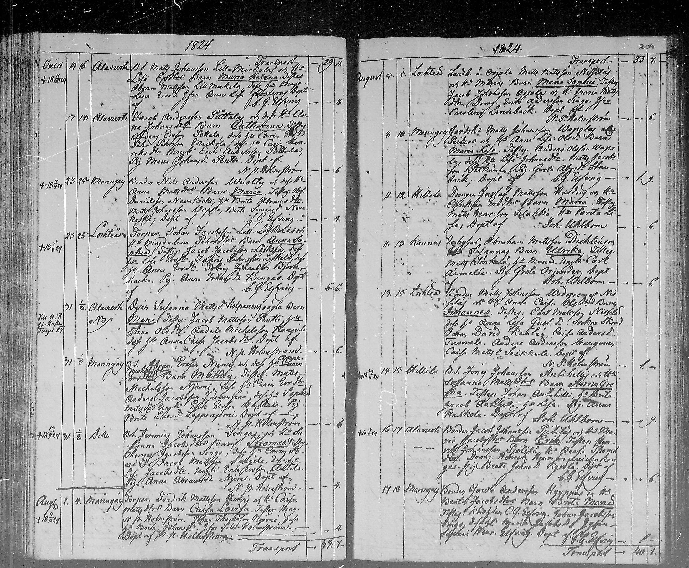 [ ../kirjat/Kirkonkirjat/lohtaja/syntyneet_1815-1836_mko404-411/kuvat/107.jpg ]