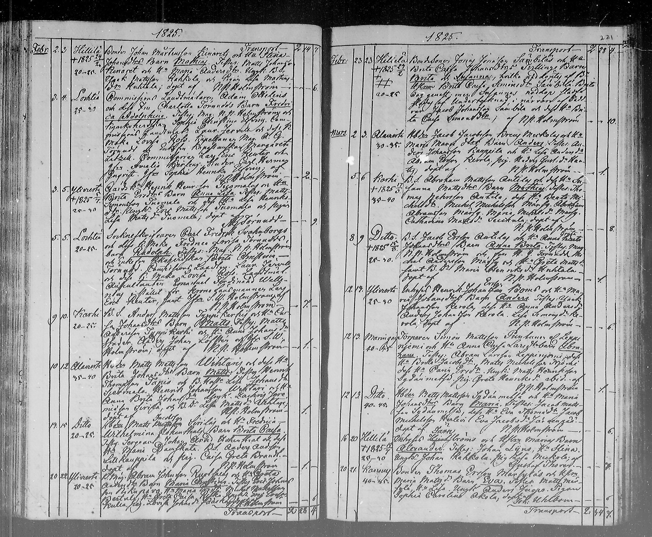 [ ../kirjat/Kirkonkirjat/lohtaja/syntyneet_1815-1836_mko404-411/kuvat/113.jpg ]