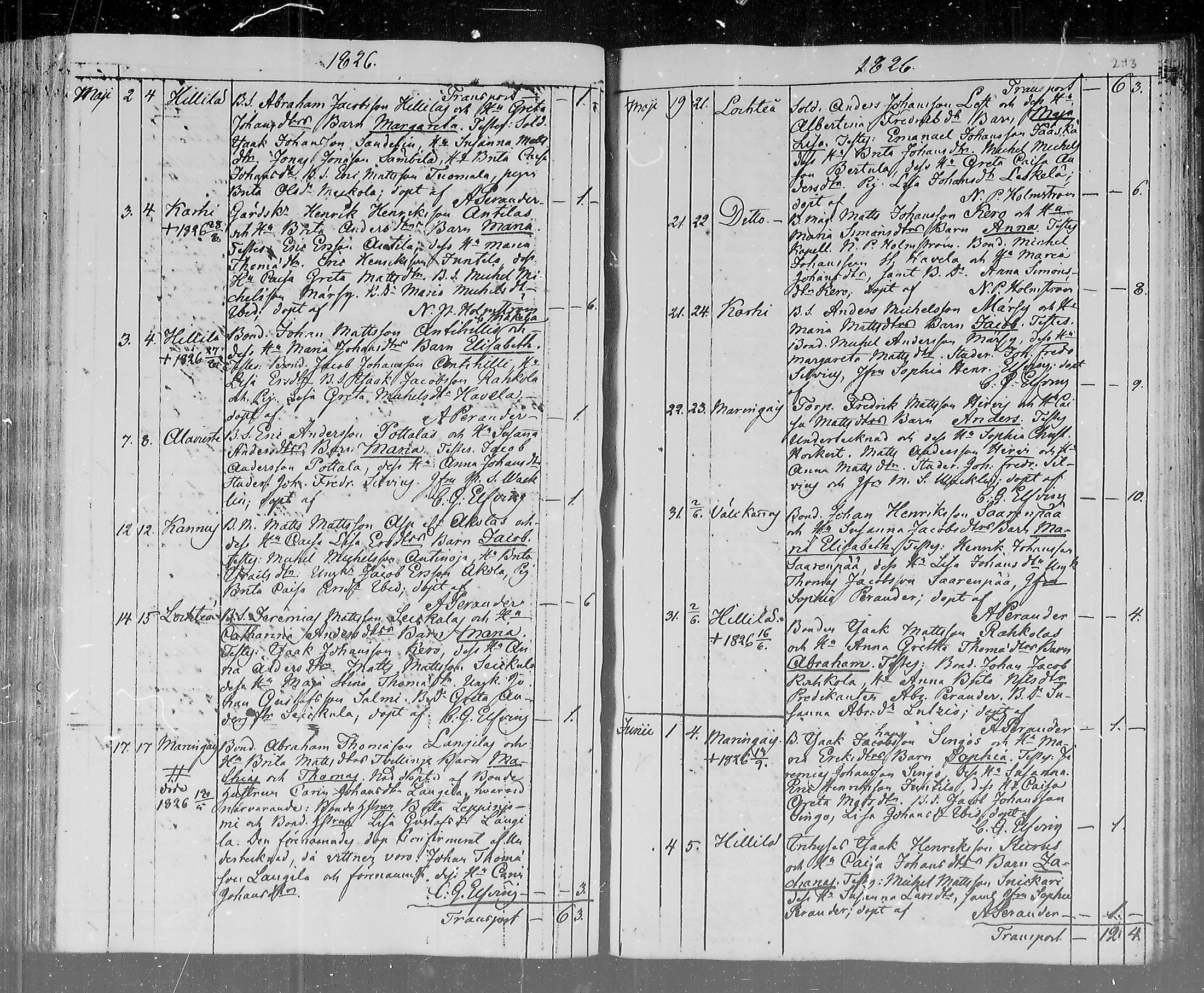 [ ../kirjat/Kirkonkirjat/lohtaja/syntyneet_1815-1836_mko404-411/kuvat/124.jpg ]