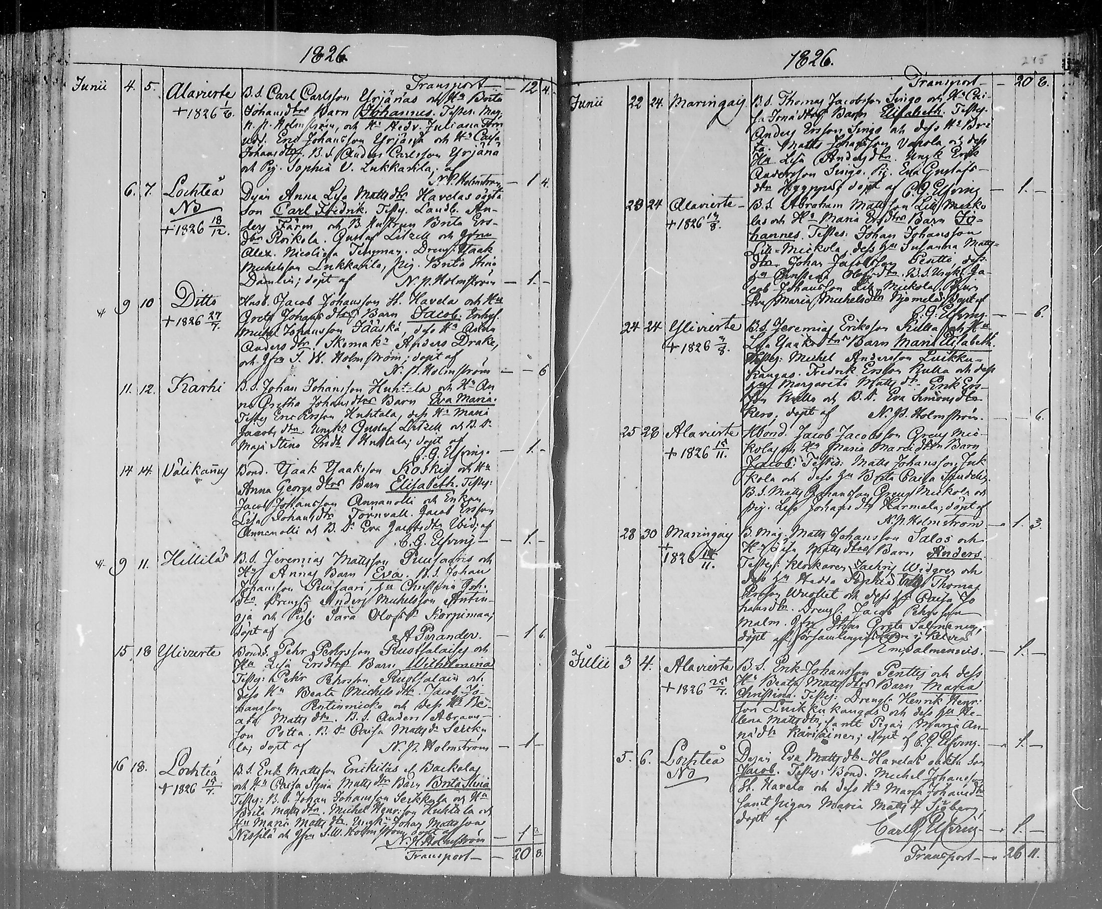 [ ../kirjat/Kirkonkirjat/lohtaja/syntyneet_1815-1836_mko404-411/kuvat/125.jpg ]