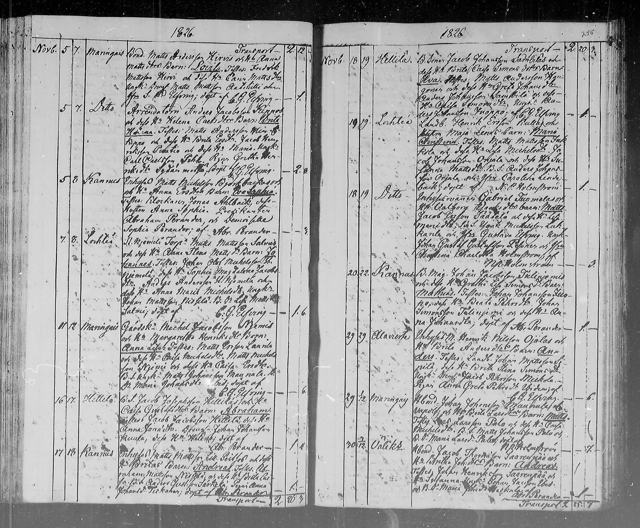 [ ../kirjat/Kirkonkirjat/lohtaja/syntyneet_1815-1836_mko404-411/kuvat/130.jpg ]