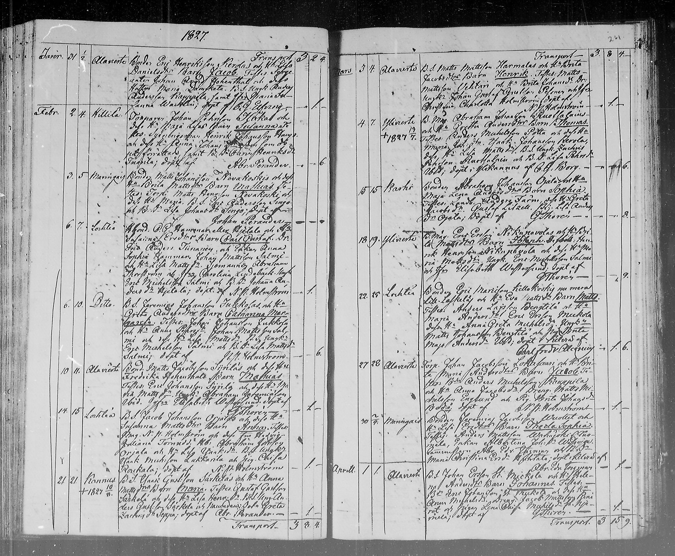 [ ../kirjat/Kirkonkirjat/lohtaja/syntyneet_1815-1836_mko404-411/kuvat/133.jpg ]