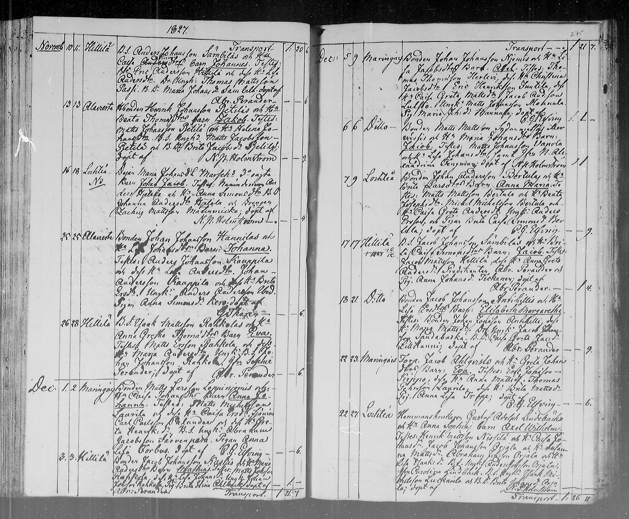 [ ../kirjat/Kirkonkirjat/lohtaja/syntyneet_1815-1836_mko404-411/kuvat/140.jpg ]