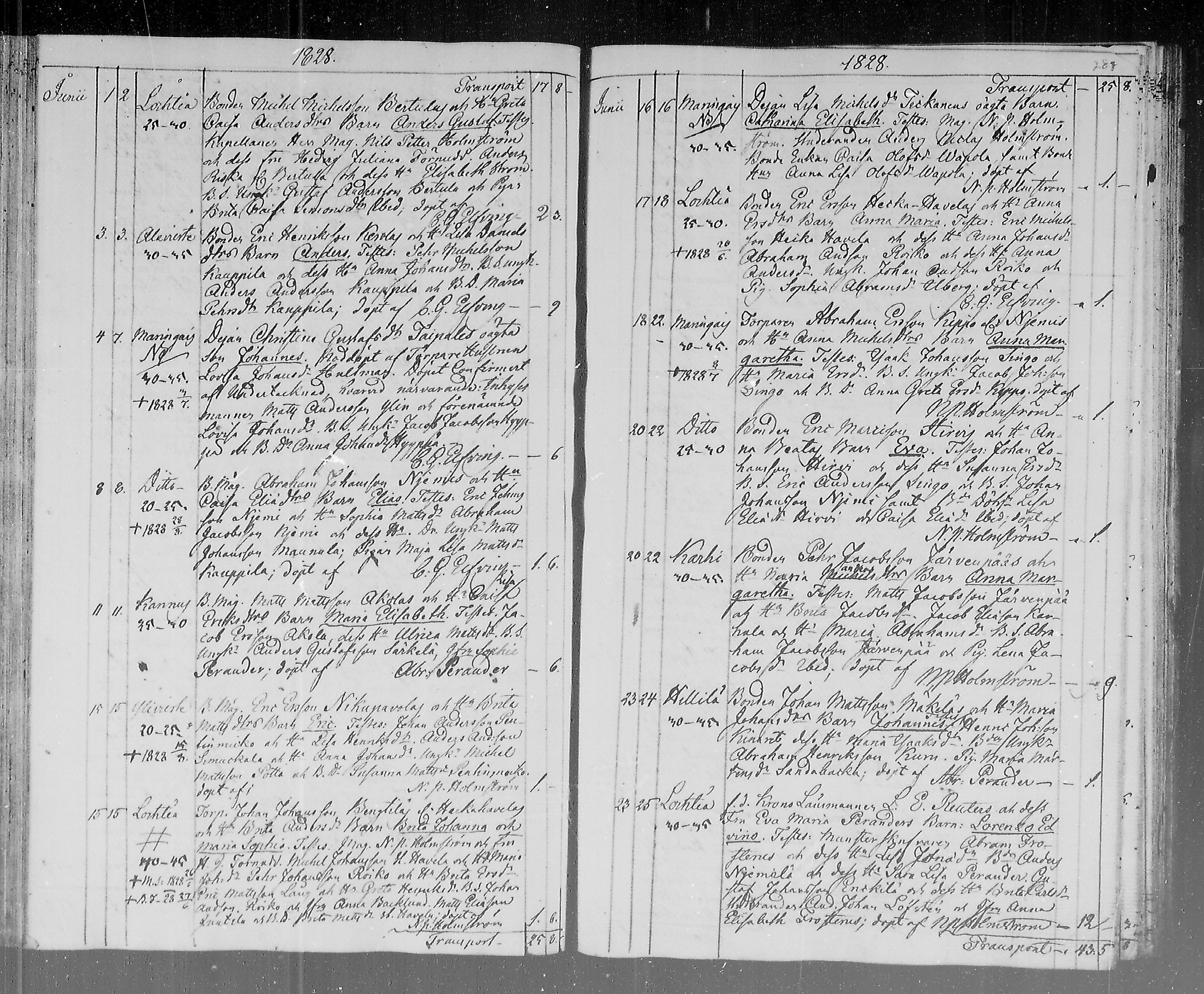 [ ../kirjat/Kirkonkirjat/lohtaja/syntyneet_1815-1836_mko404-411/kuvat/146.jpg ]