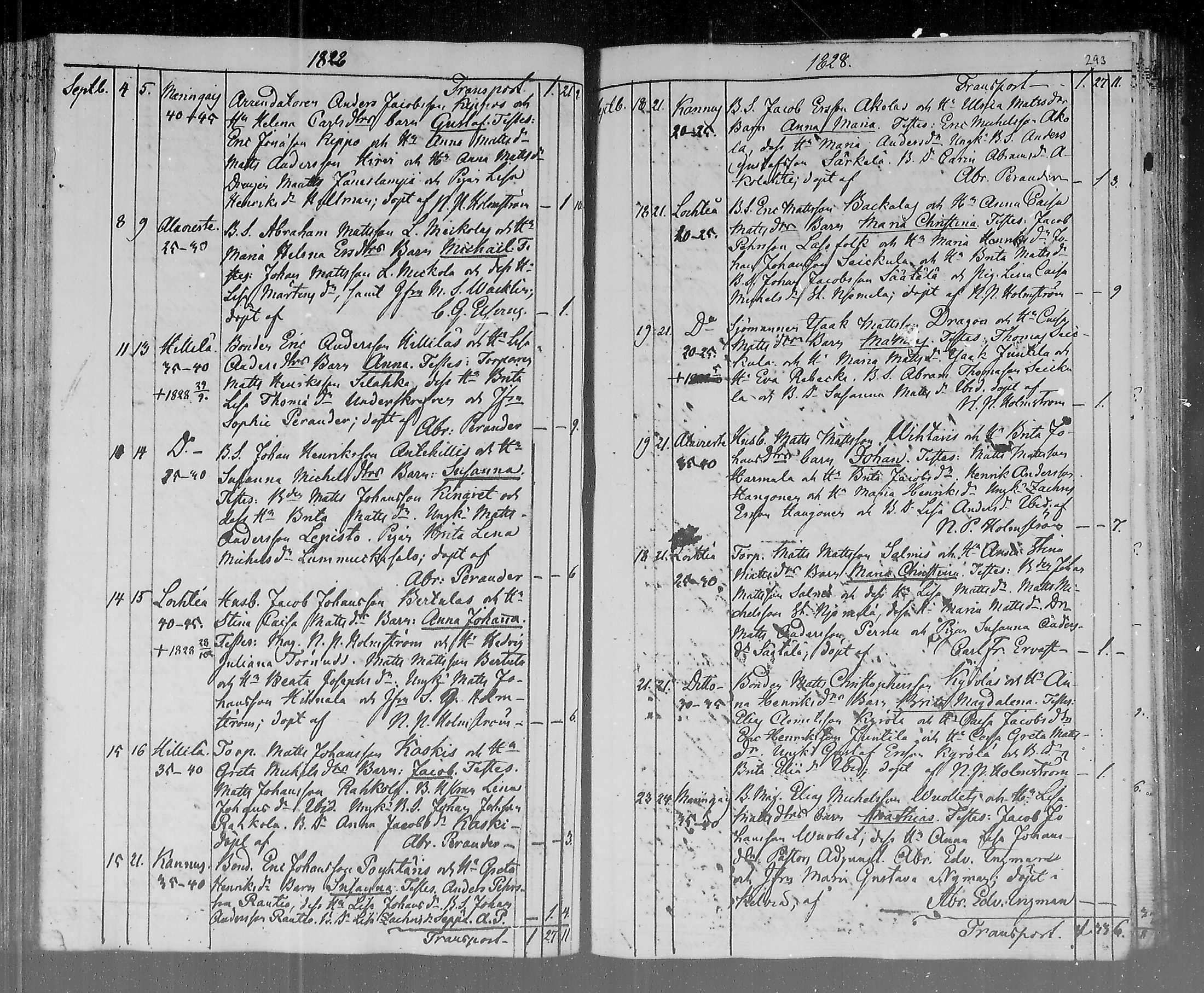[ ../kirjat/Kirkonkirjat/lohtaja/syntyneet_1815-1836_mko404-411/kuvat/149.jpg ]