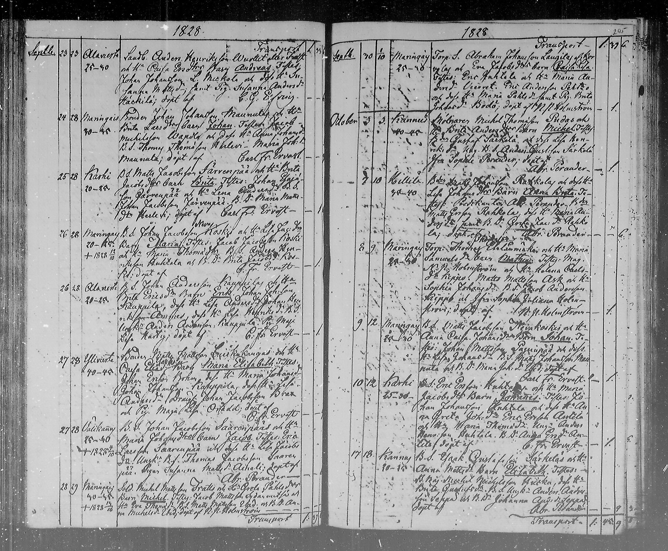 [ ../kirjat/Kirkonkirjat/lohtaja/syntyneet_1815-1836_mko404-411/kuvat/150.jpg ]